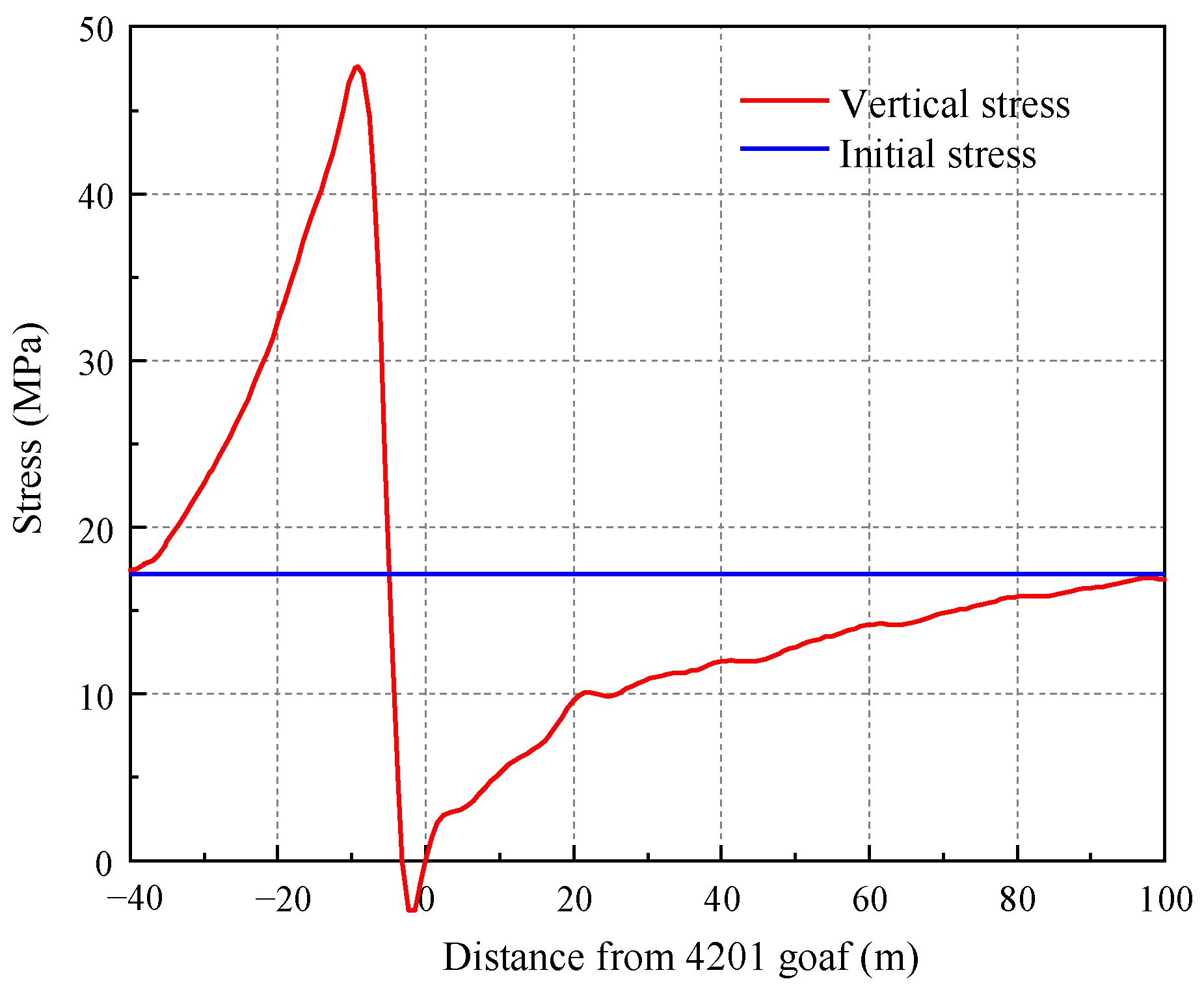 Applsci 15 02397 g012