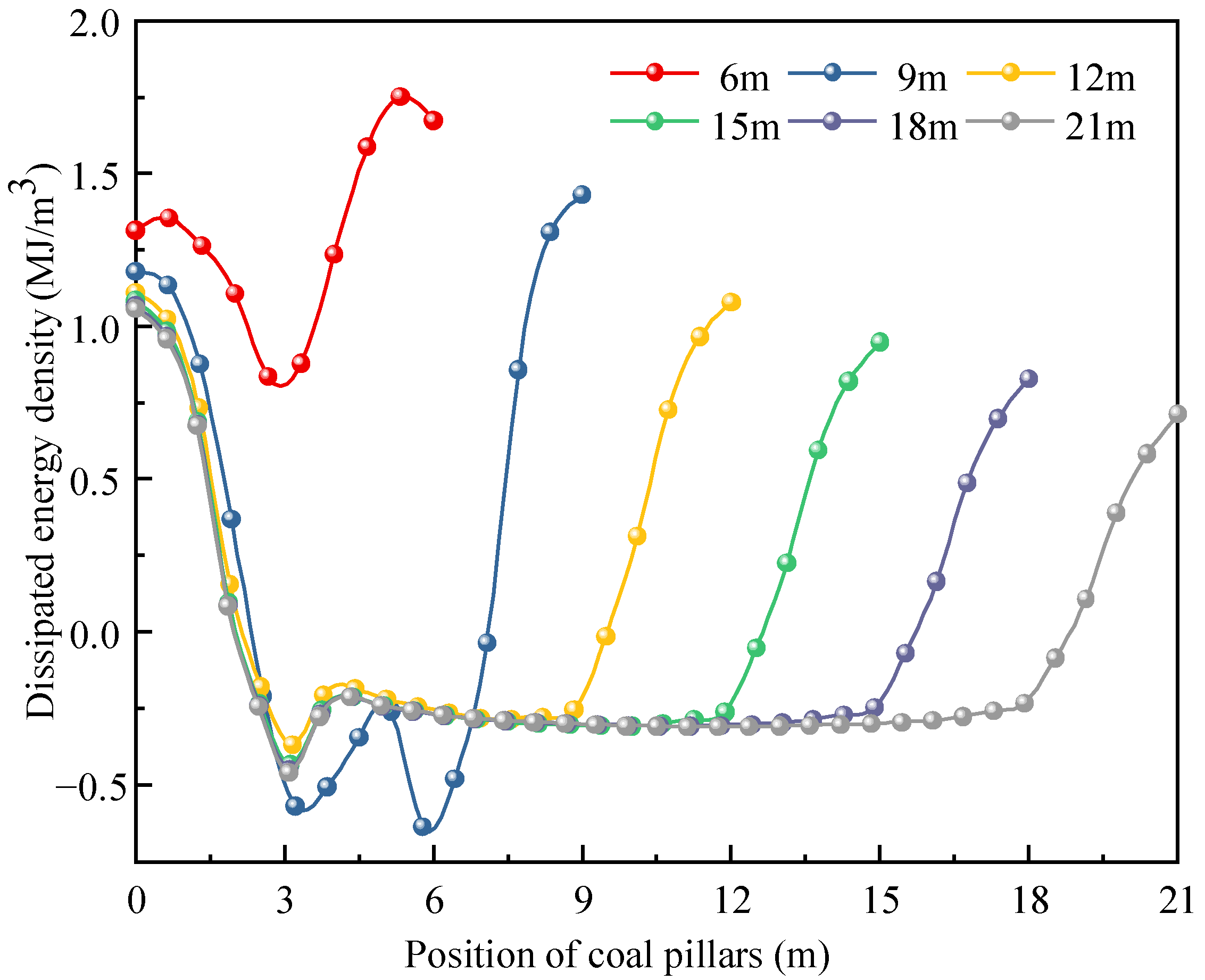 Applsci 15 02397 g015
