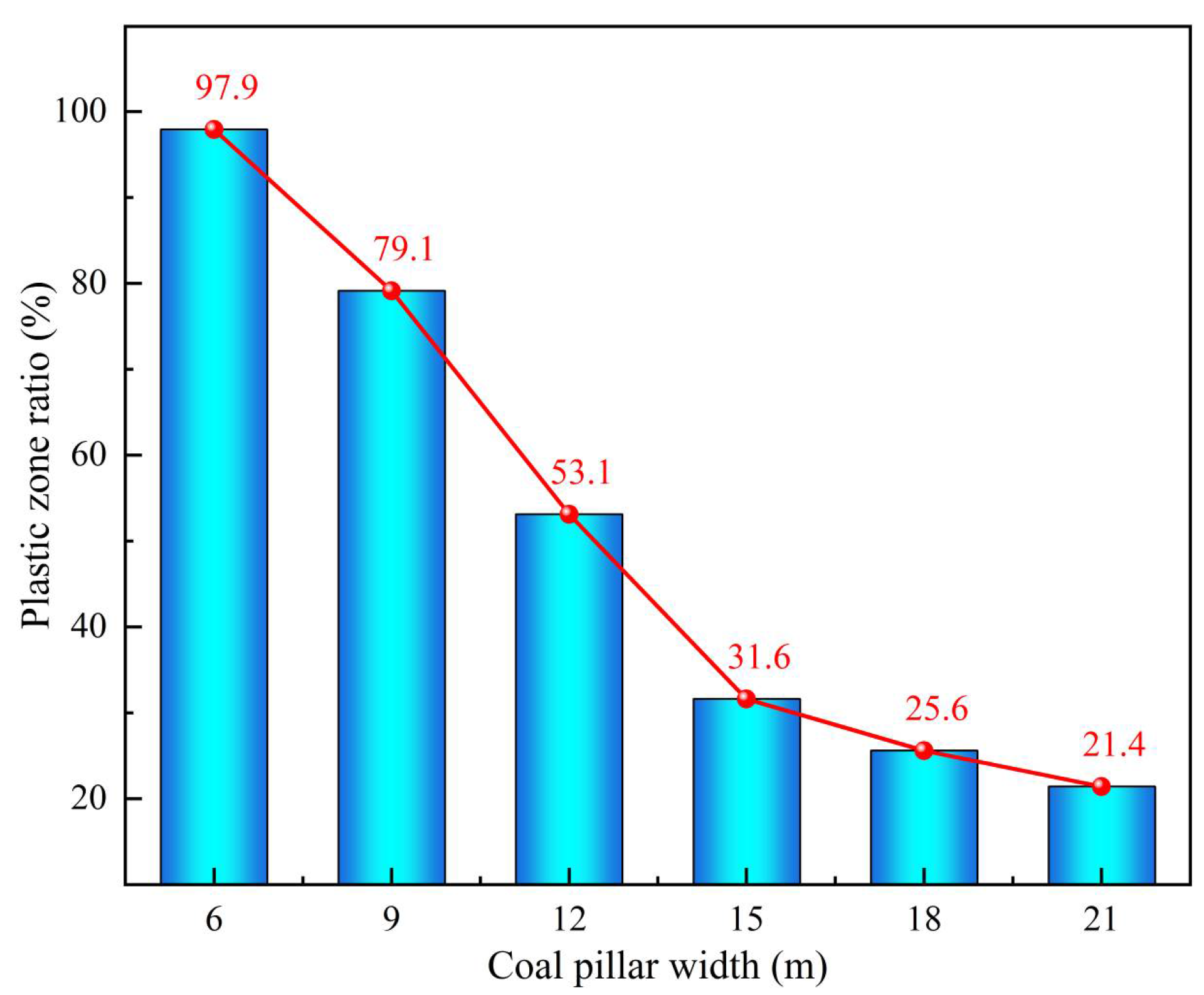 Applsci 15 02397 g017