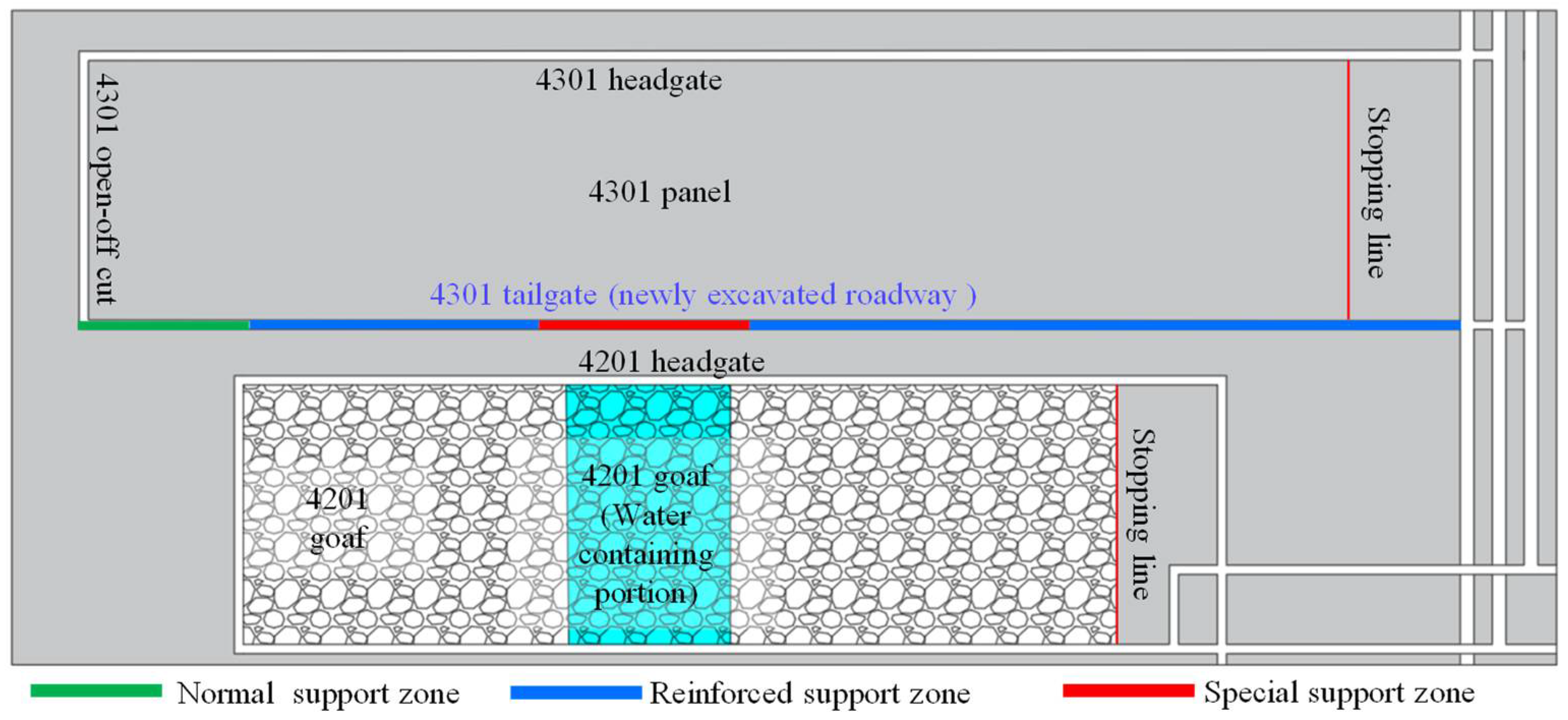 Applsci 15 02397 g019