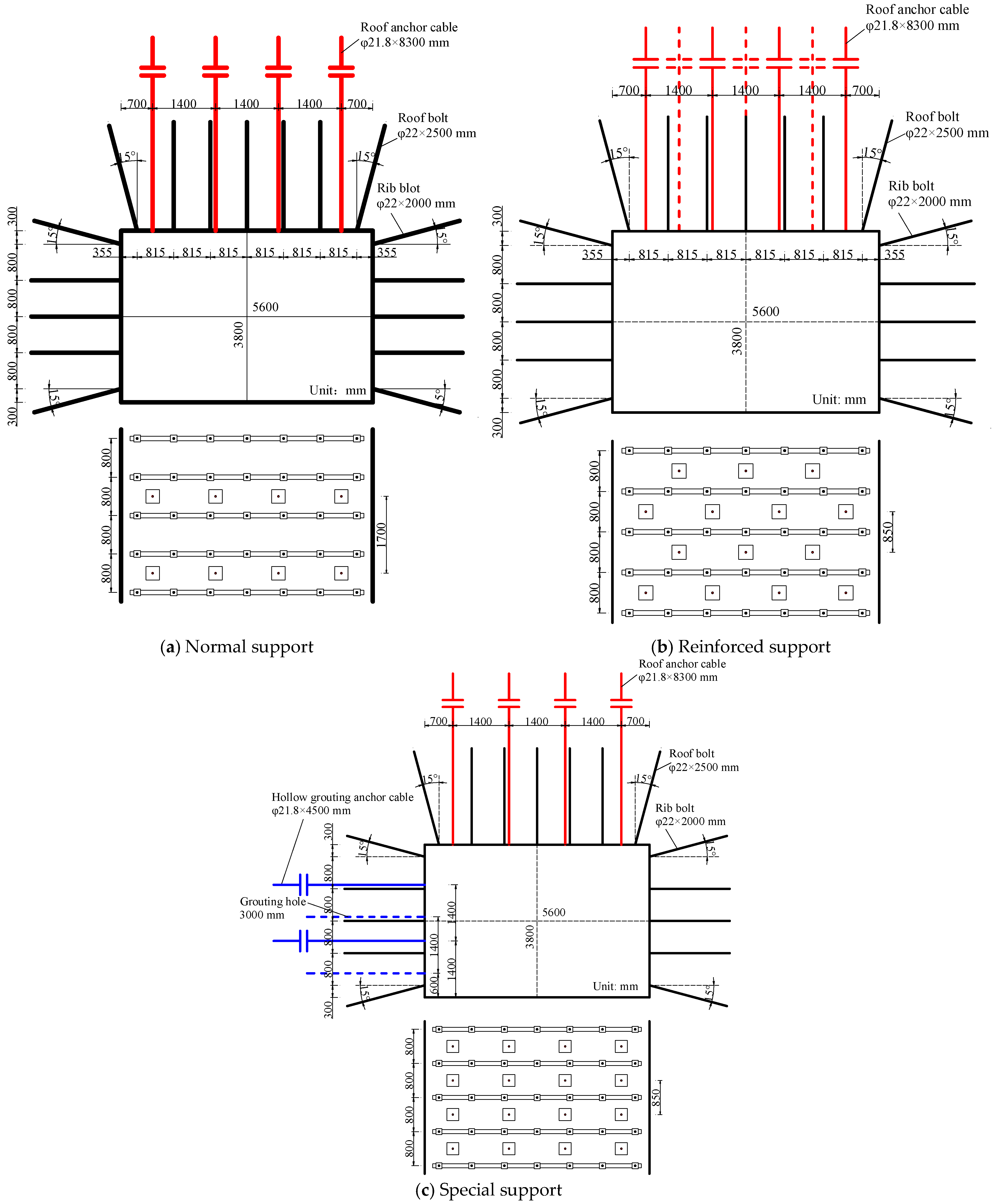 Applsci 15 02397 g020