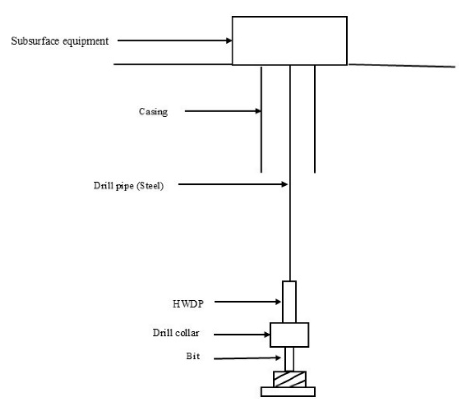 Applsci 15 02399 g001