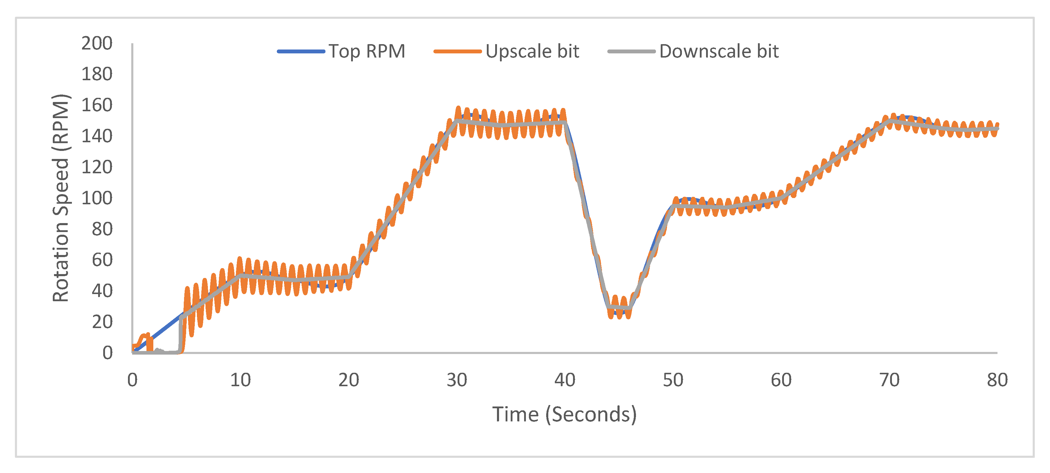 Applsci 15 02399 g002