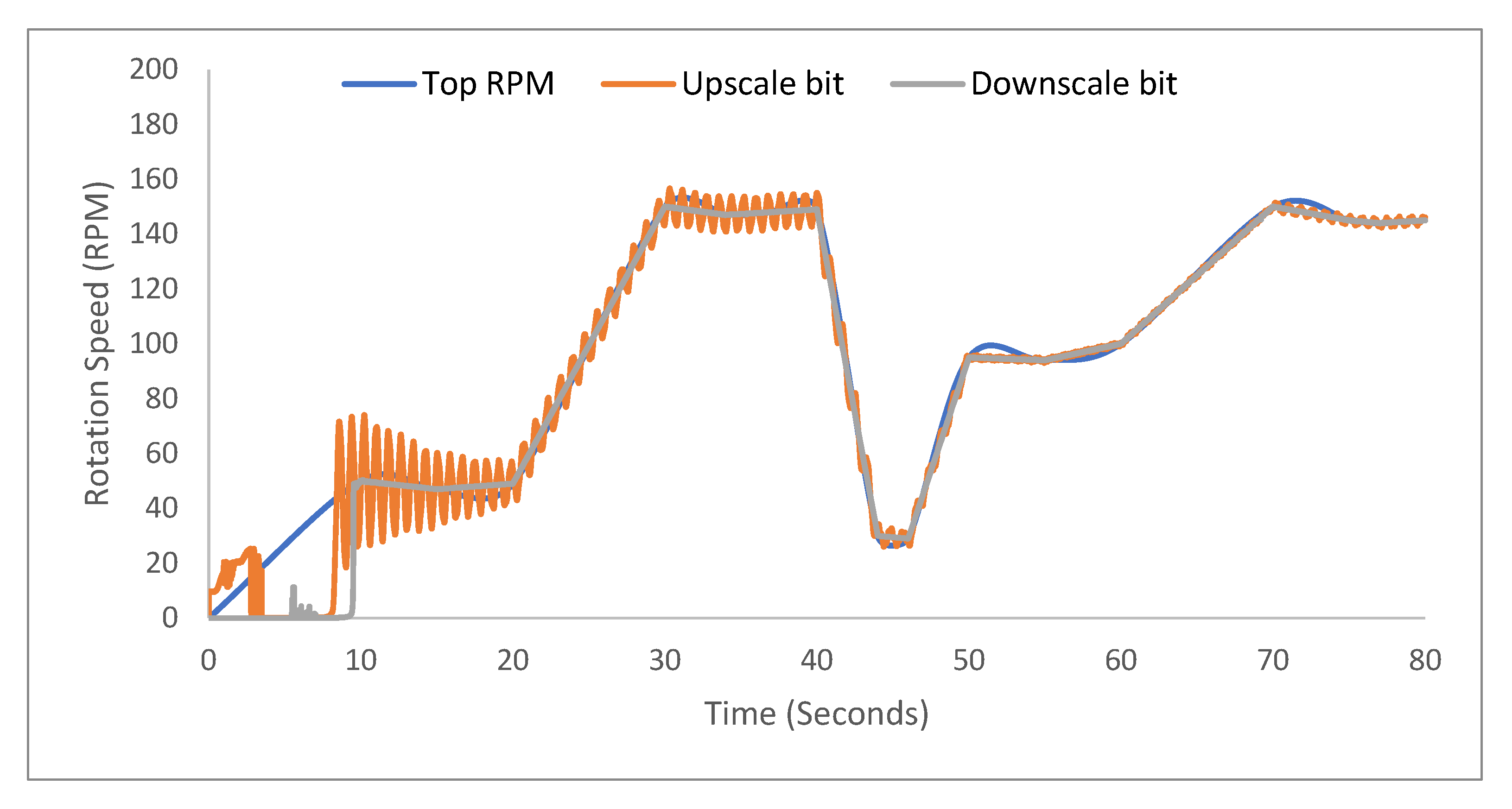 Applsci 15 02399 g003