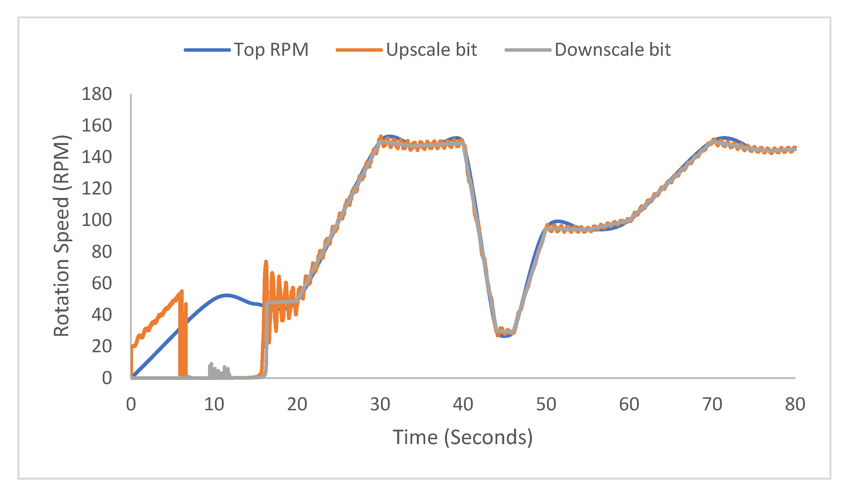 Applsci 15 02399 g004