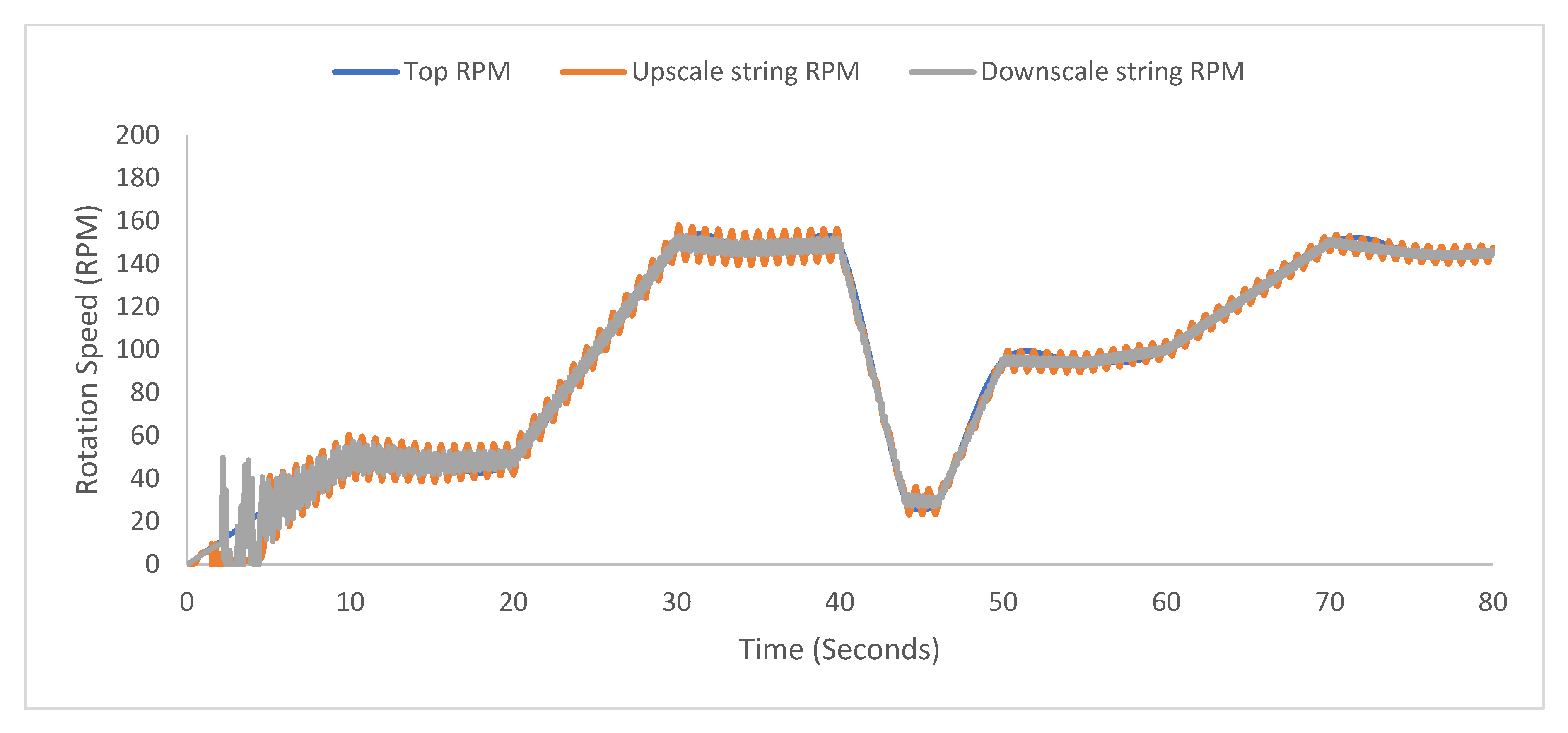 Applsci 15 02399 g005