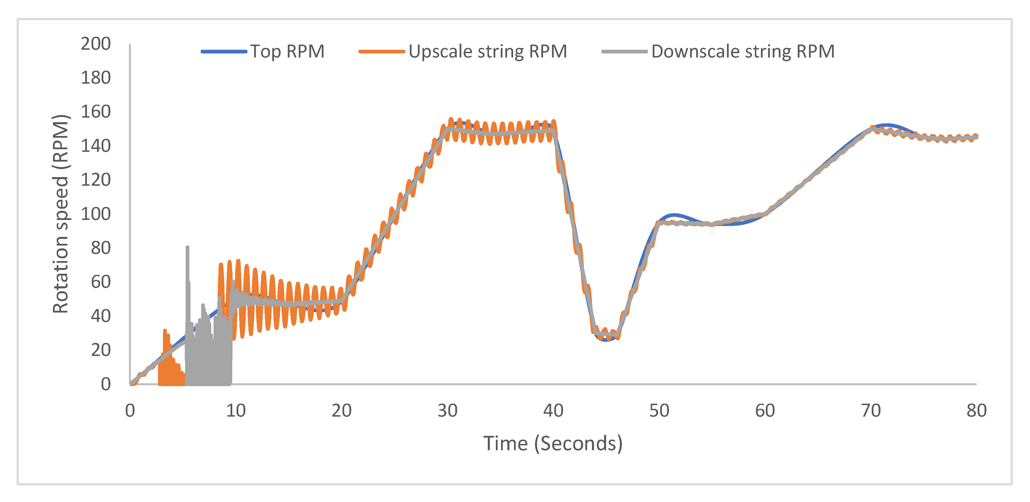 Applsci 15 02399 g006