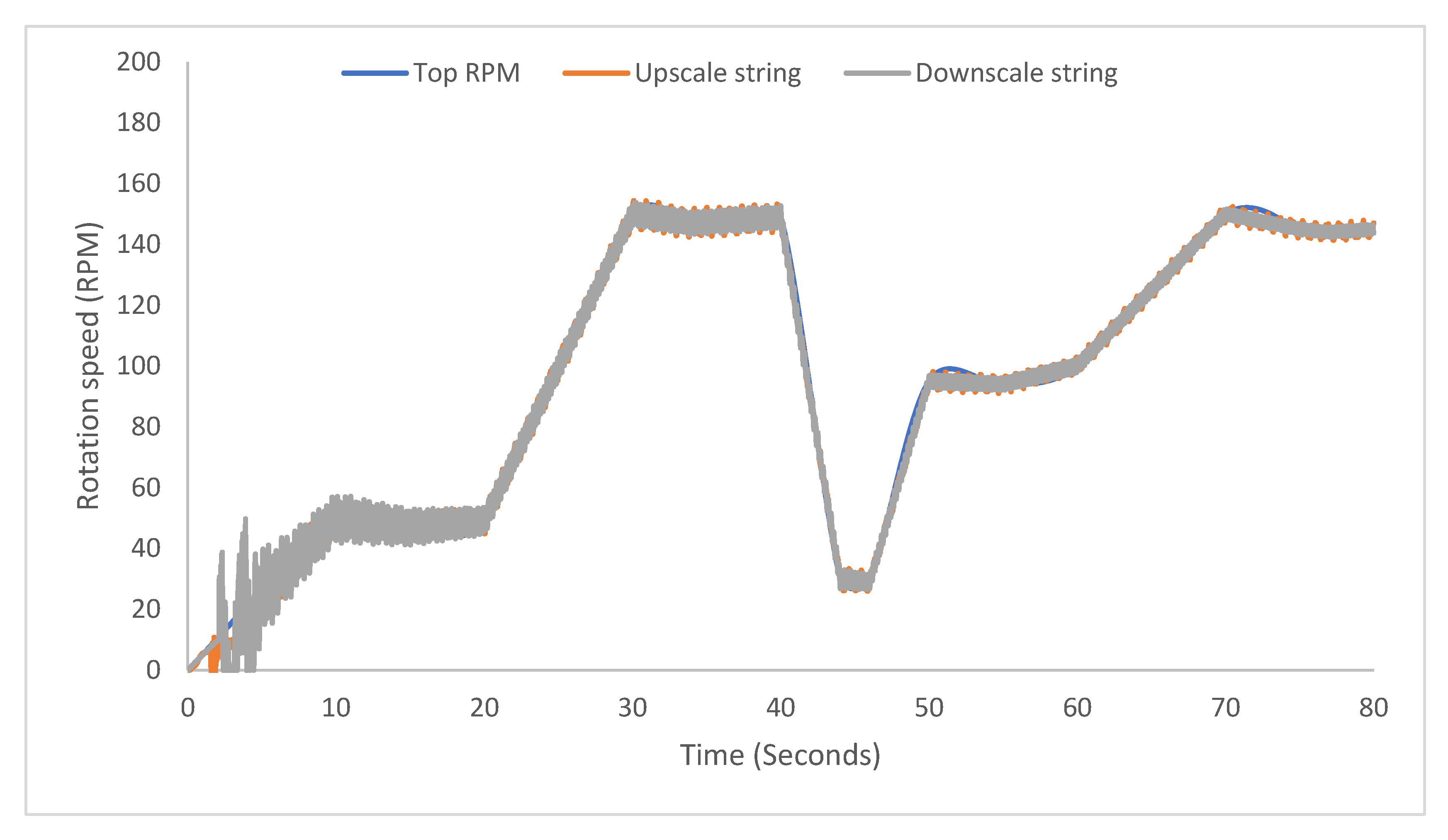 Applsci 15 02399 g008