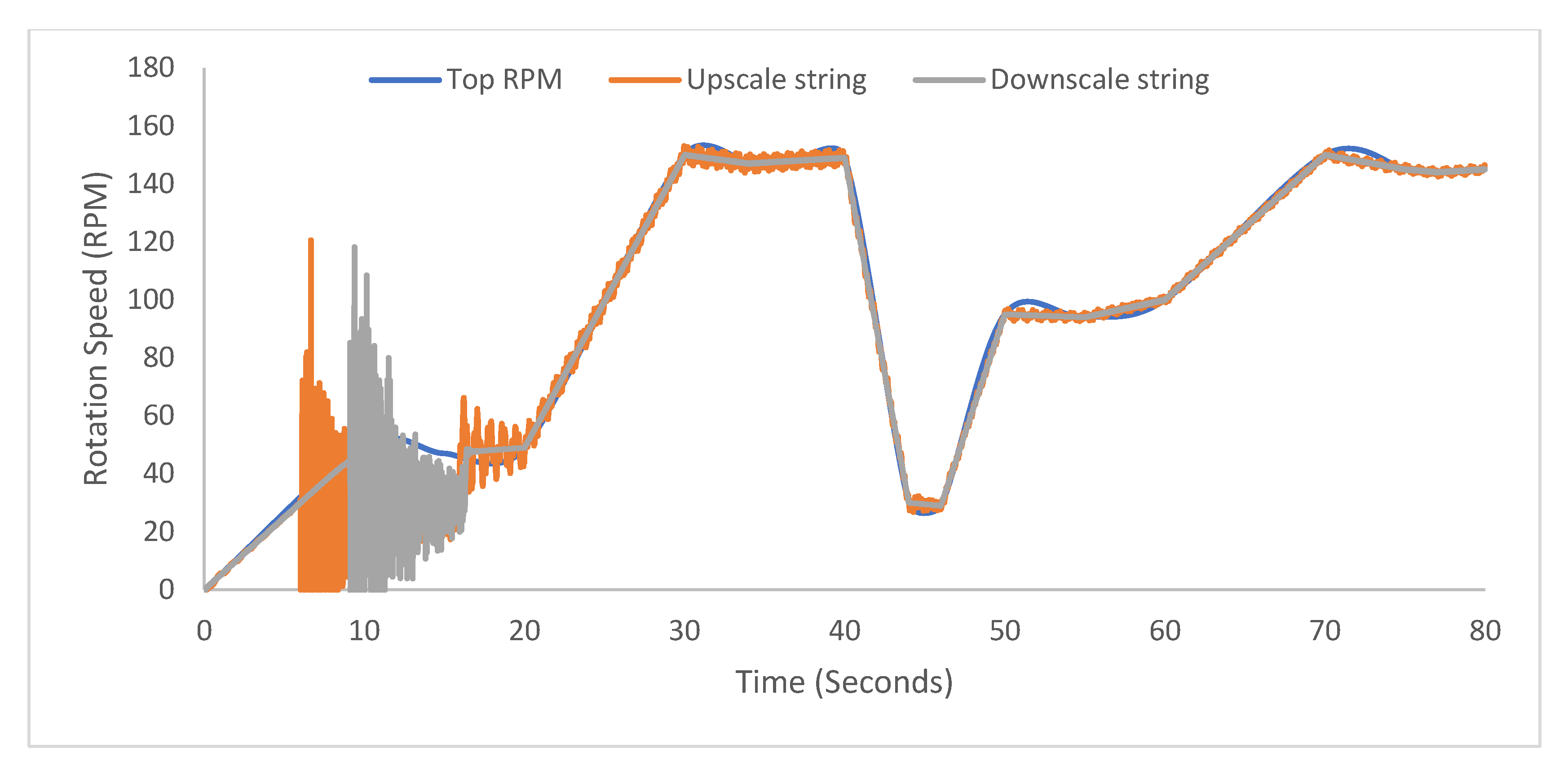 Applsci 15 02399 g010