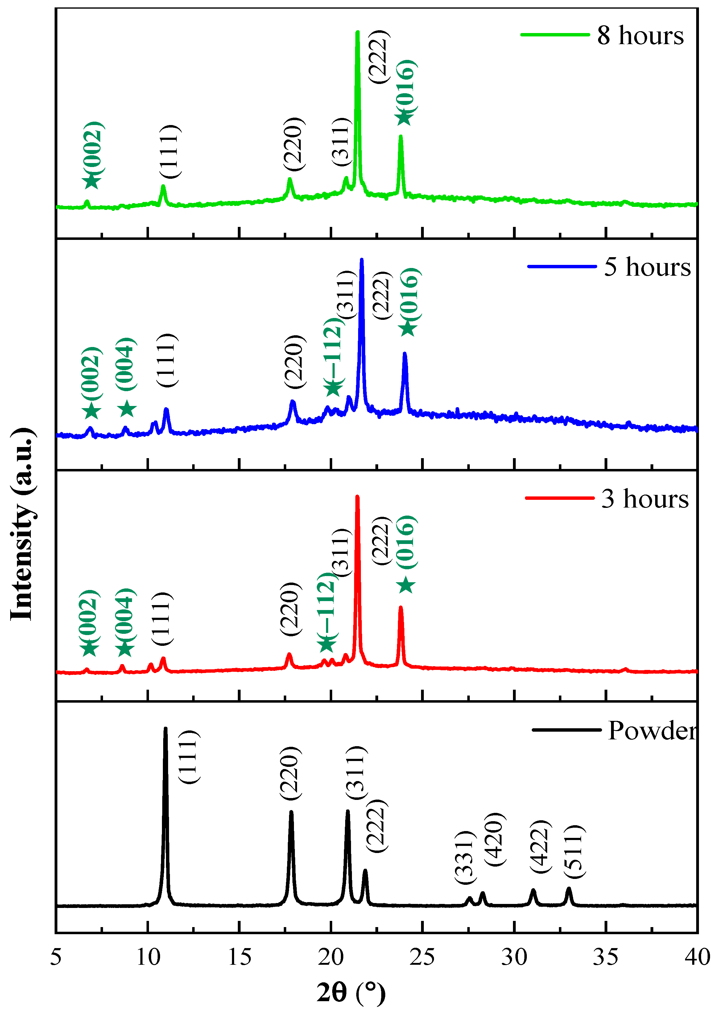 Applsci 15 02402 g002