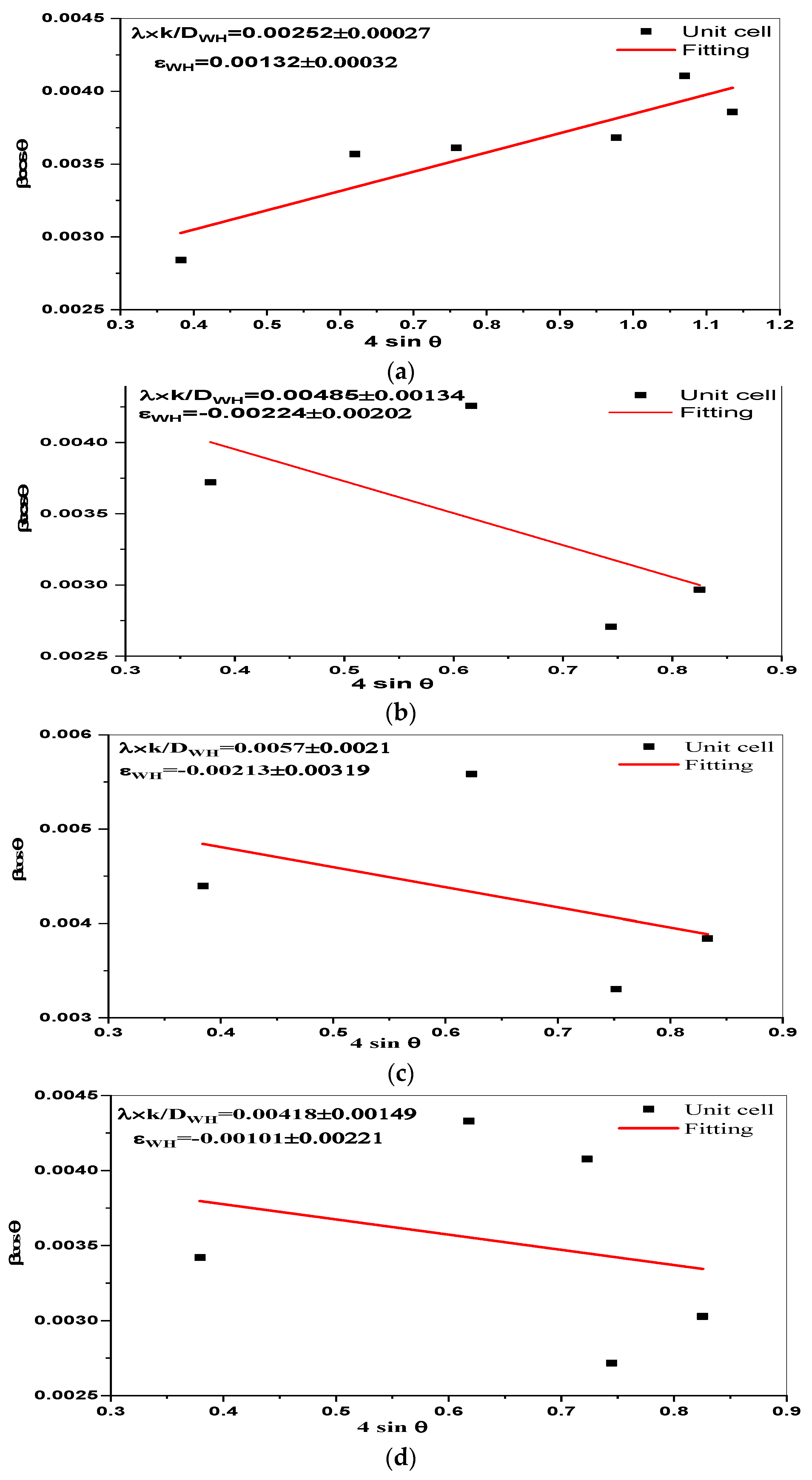 Applsci 15 02402 g005