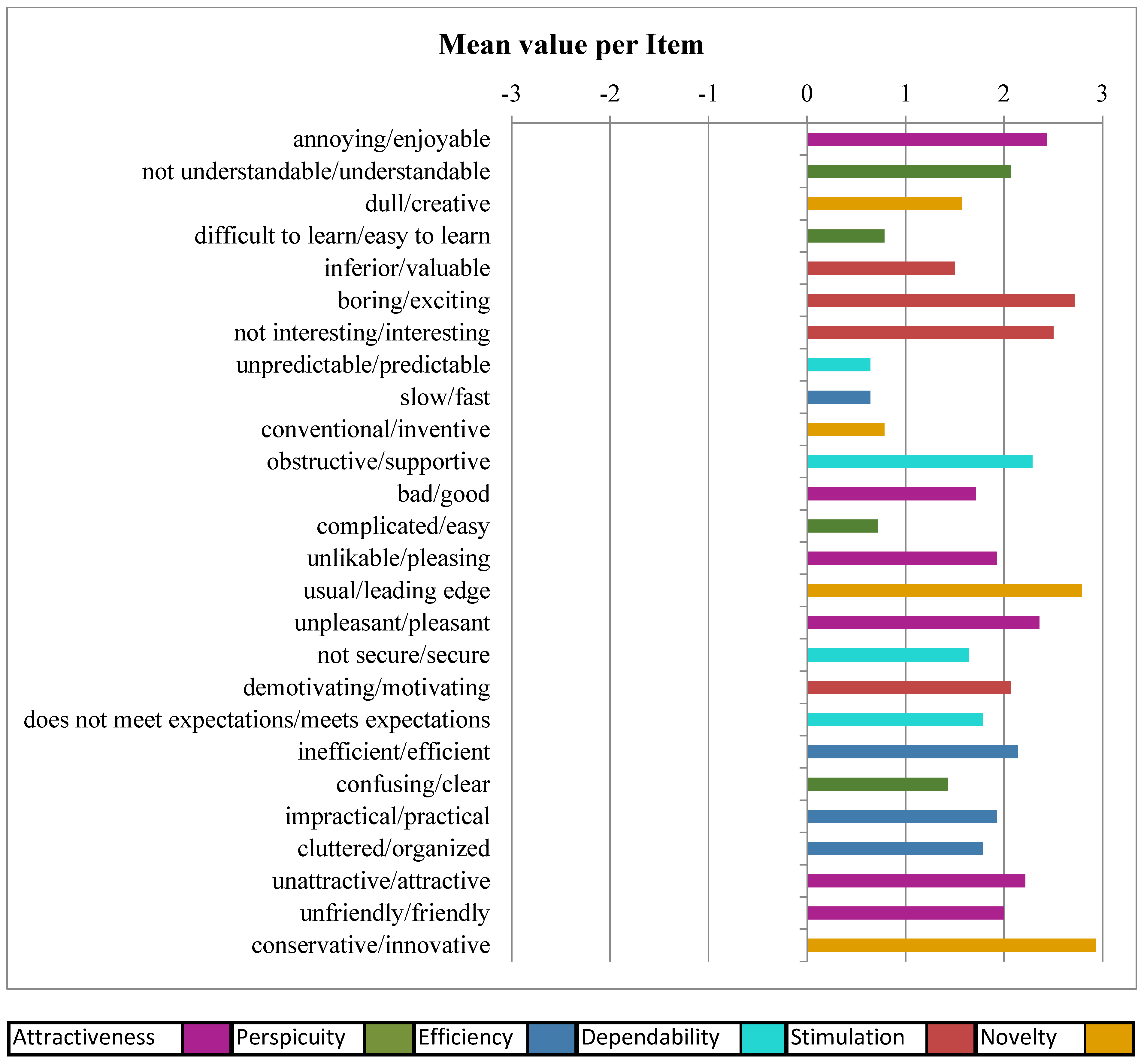 Applsci 15 02403 g003