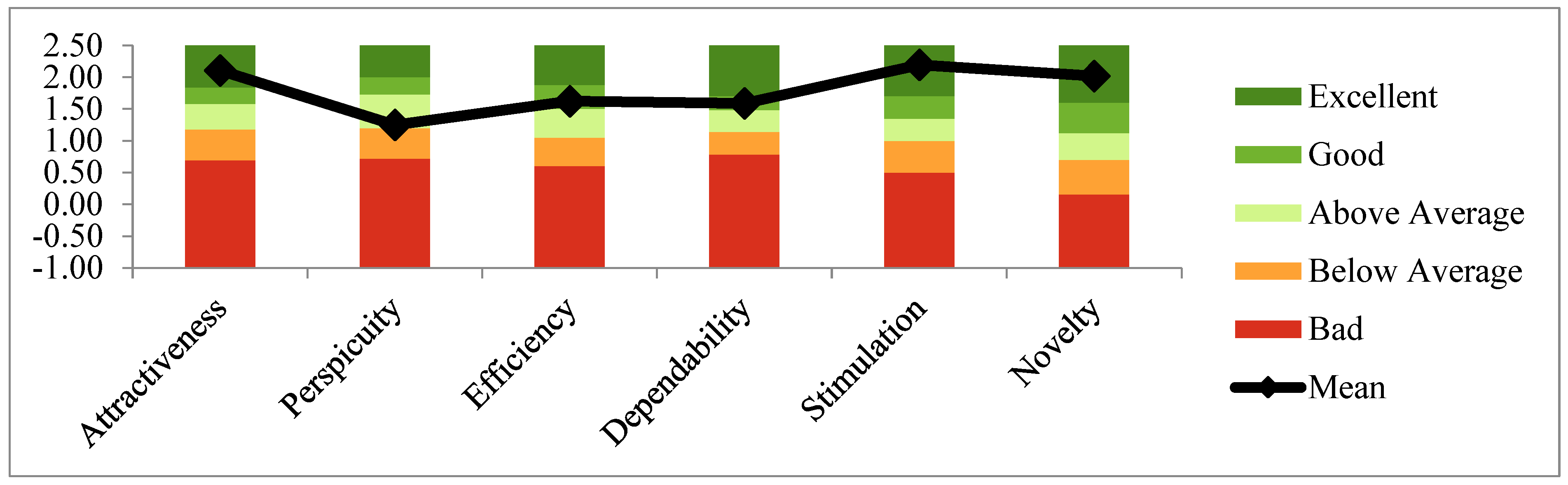 Applsci 15 02403 g004