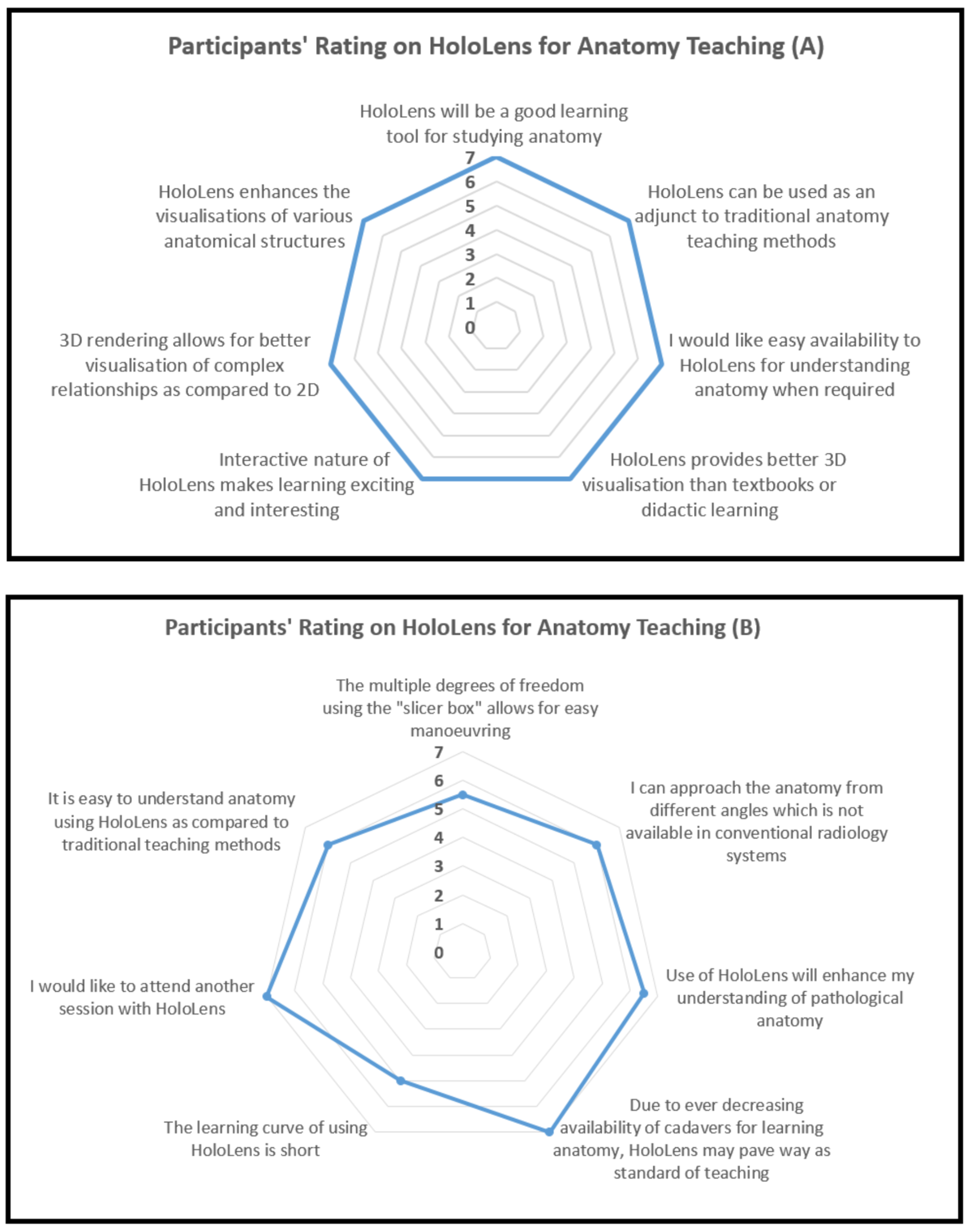 Applsci 15 02403 g005