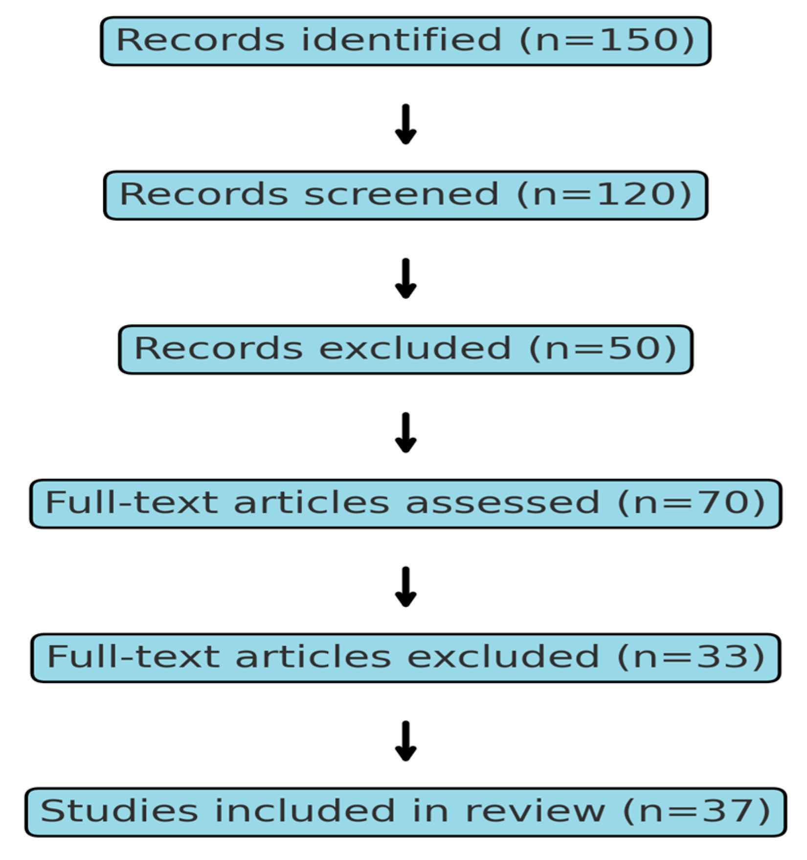 Applsci 15 02404 g001