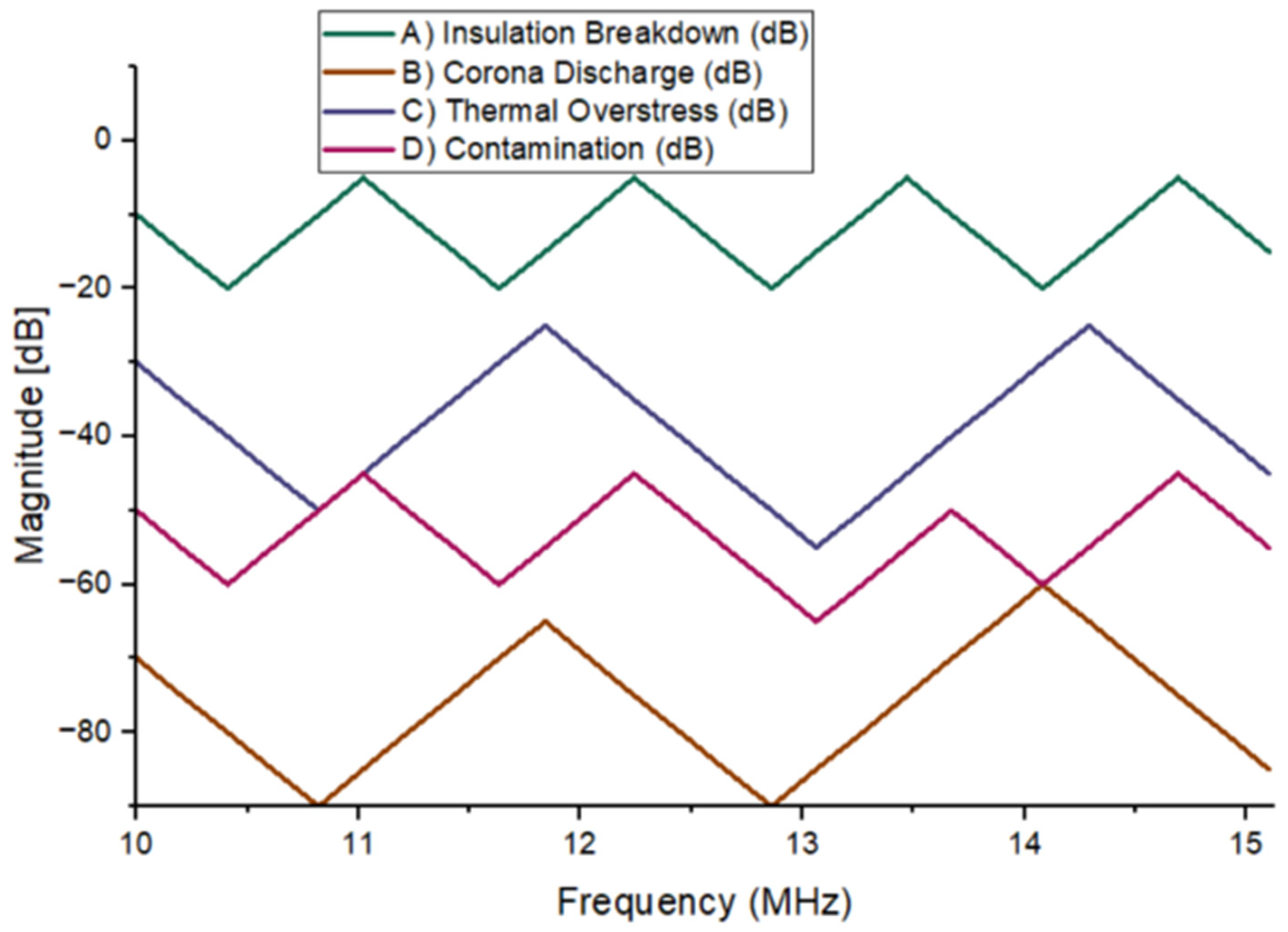Applsci 15 02406 g006