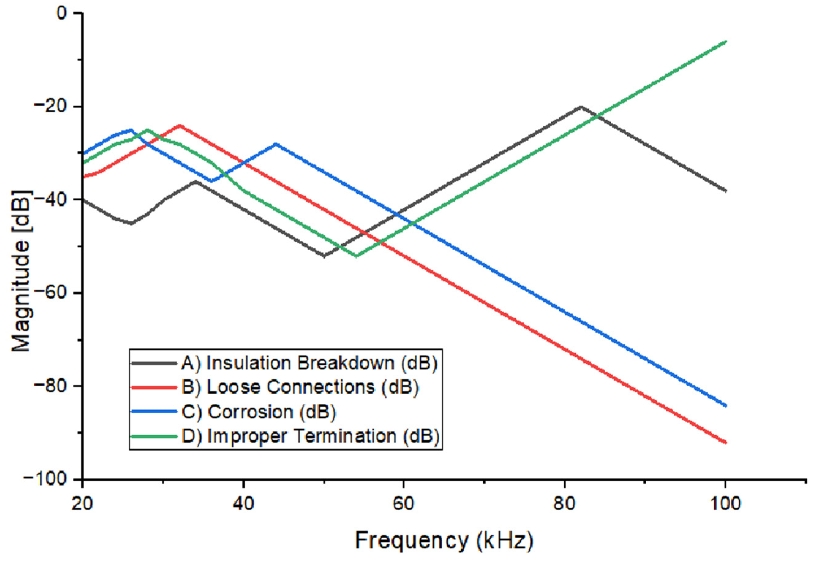 Applsci 15 02406 g010