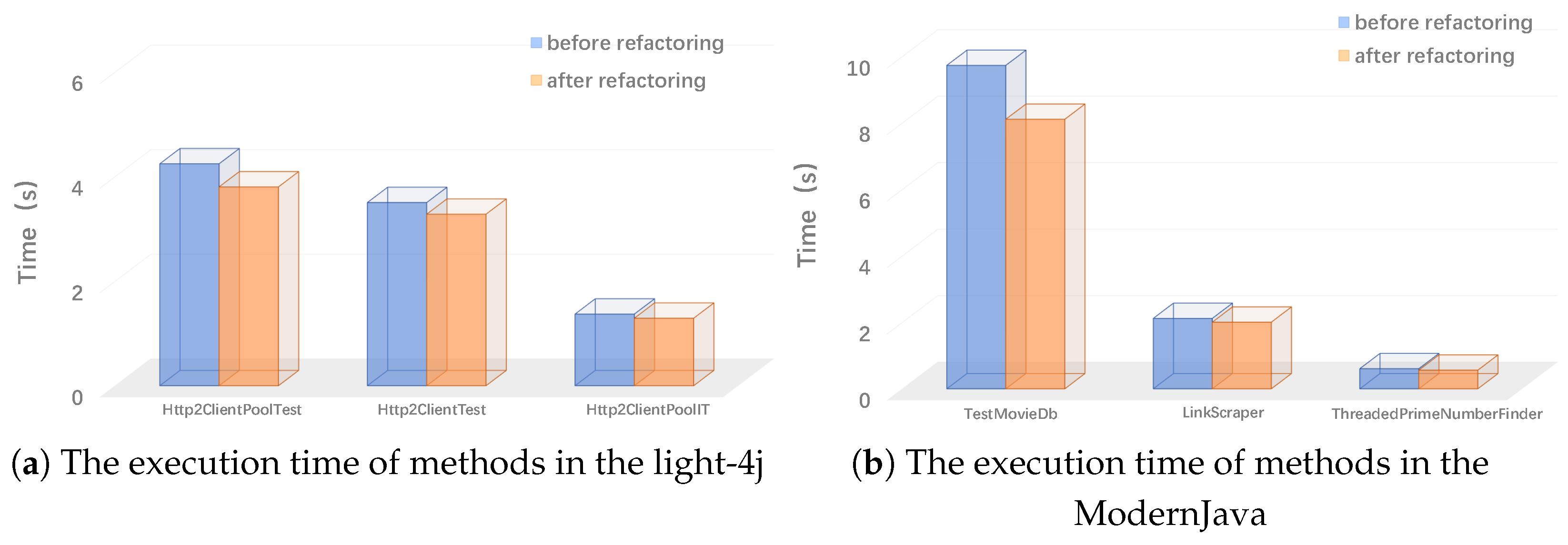 Applsci 15 02407 g007