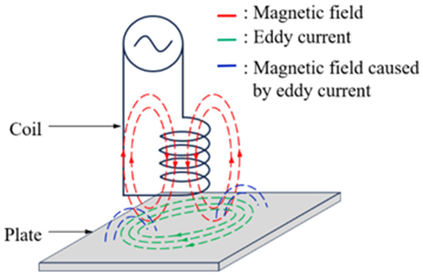 Applsci 15 02410 g001