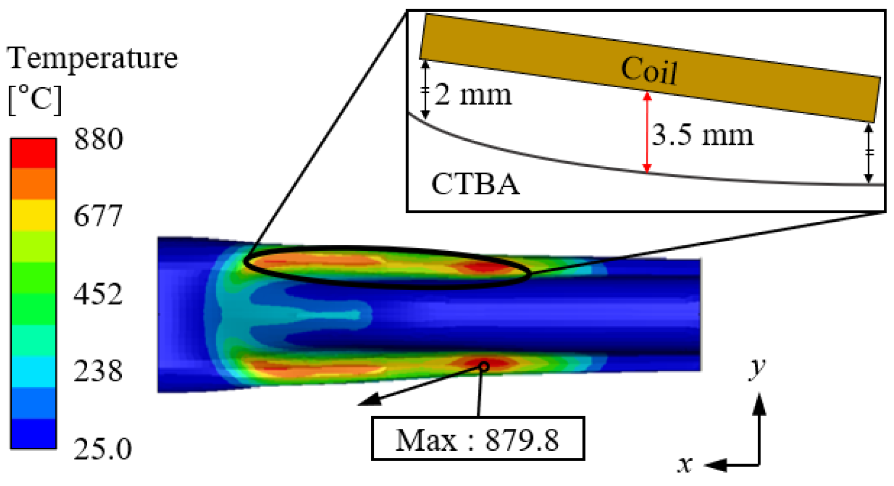 Applsci 15 02410 g006
