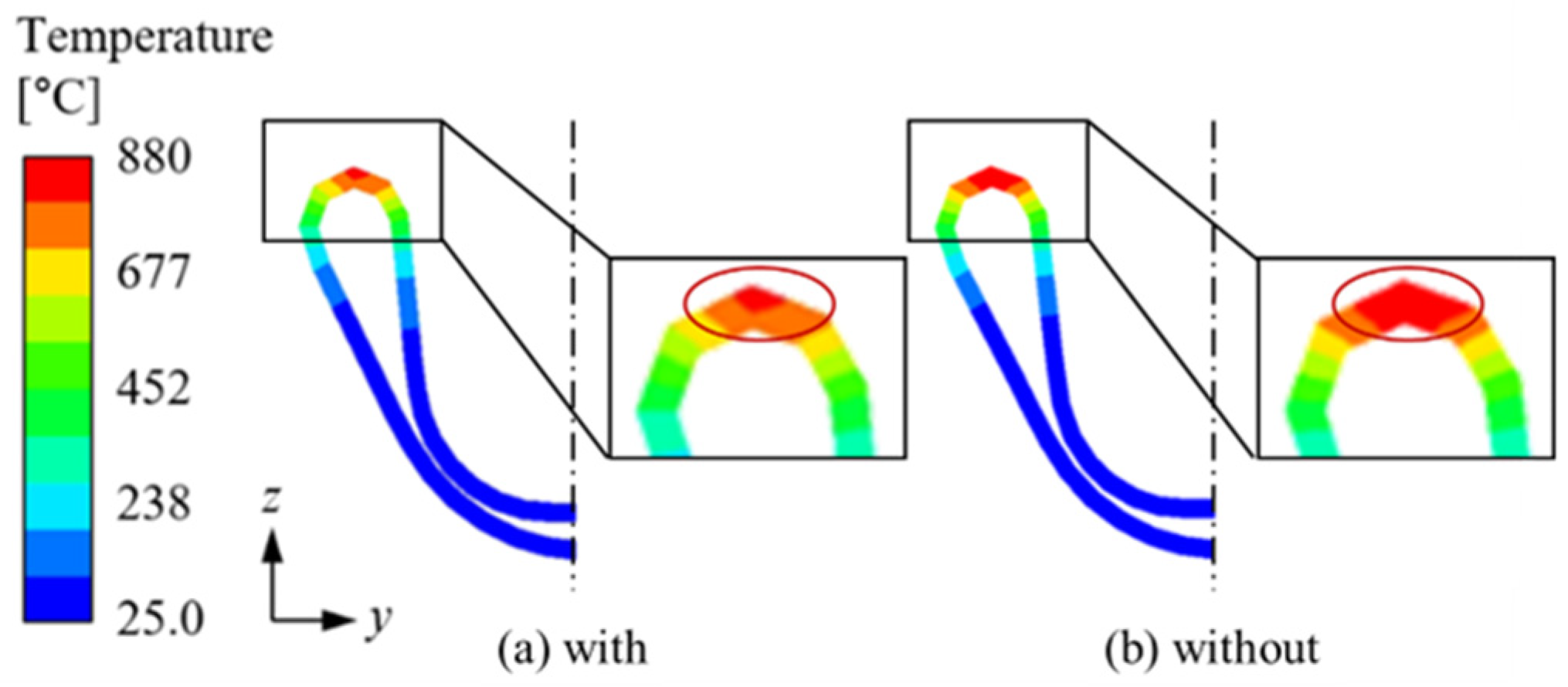 Applsci 15 02410 g007