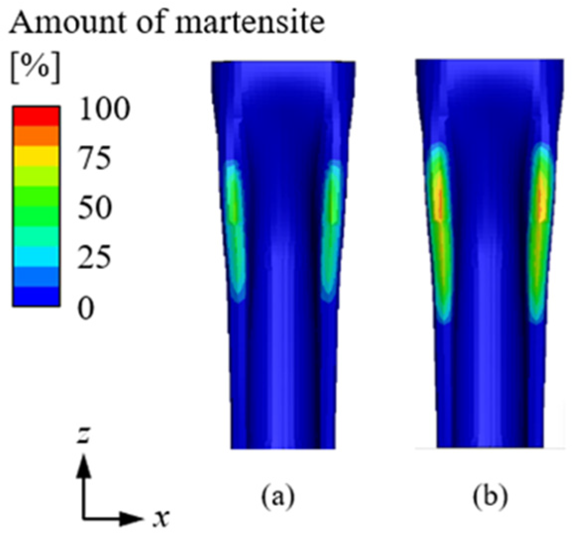 Applsci 15 02410 g008