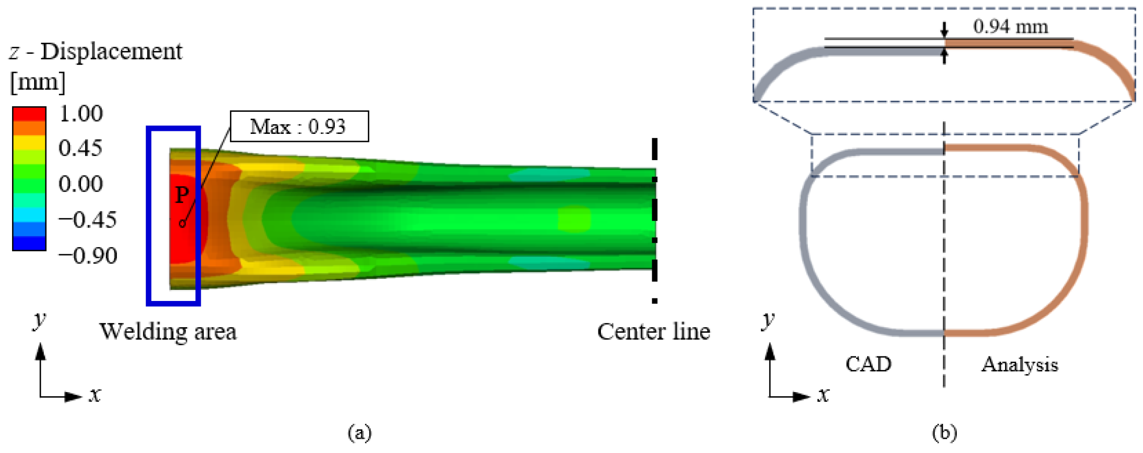 Applsci 15 02410 g010