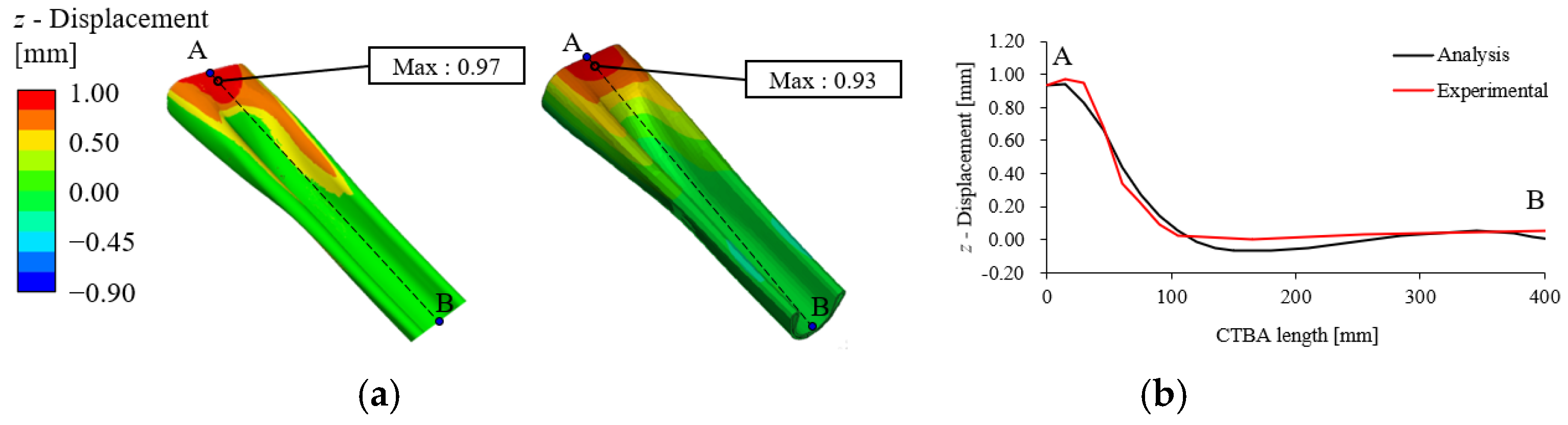 Applsci 15 02410 g013