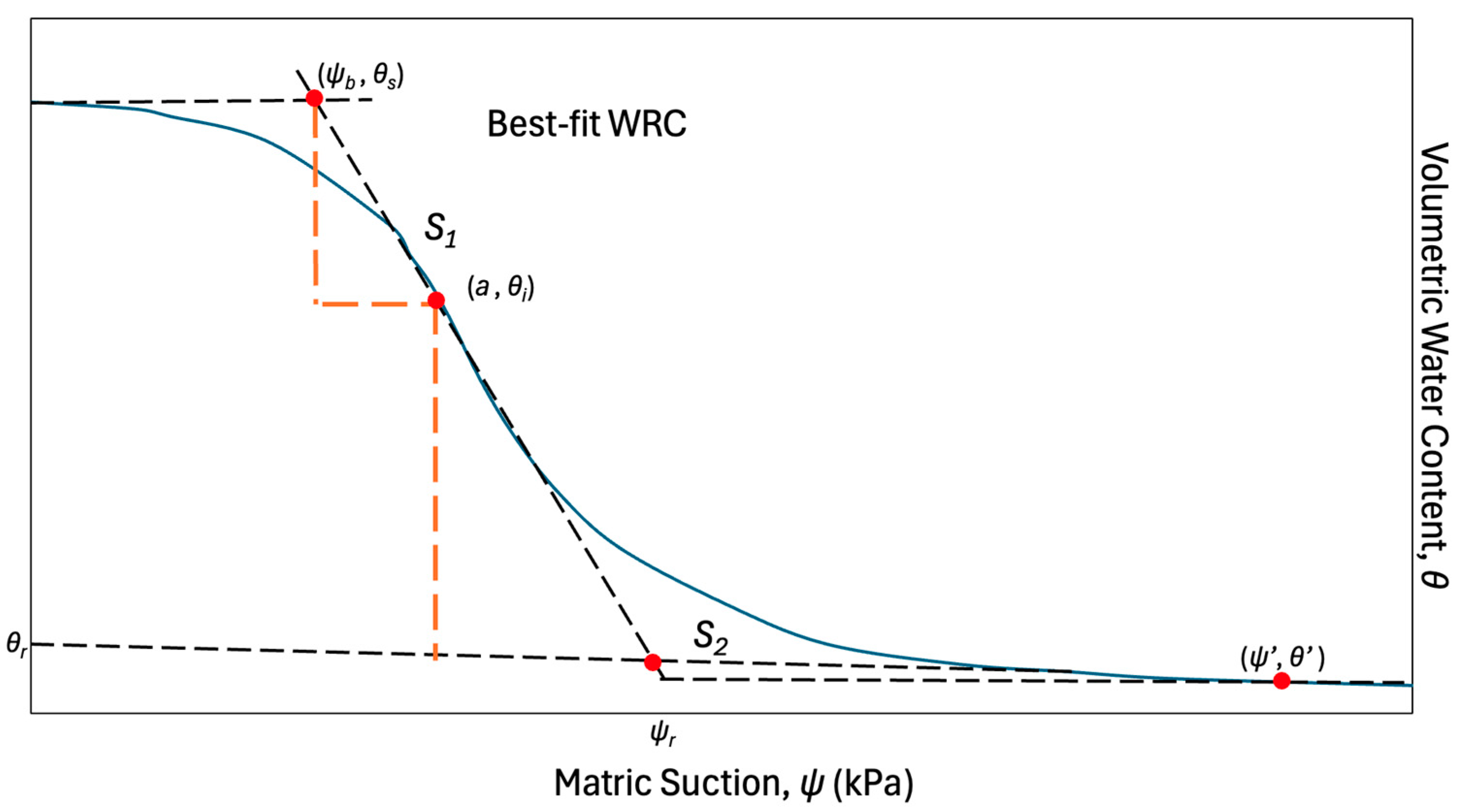 Applsci 15 02411 g006