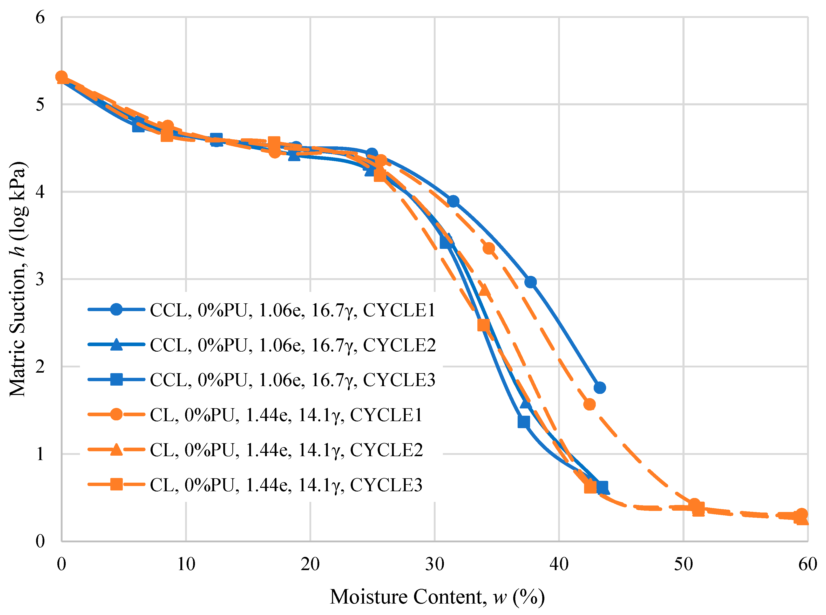 Applsci 15 02411 g007