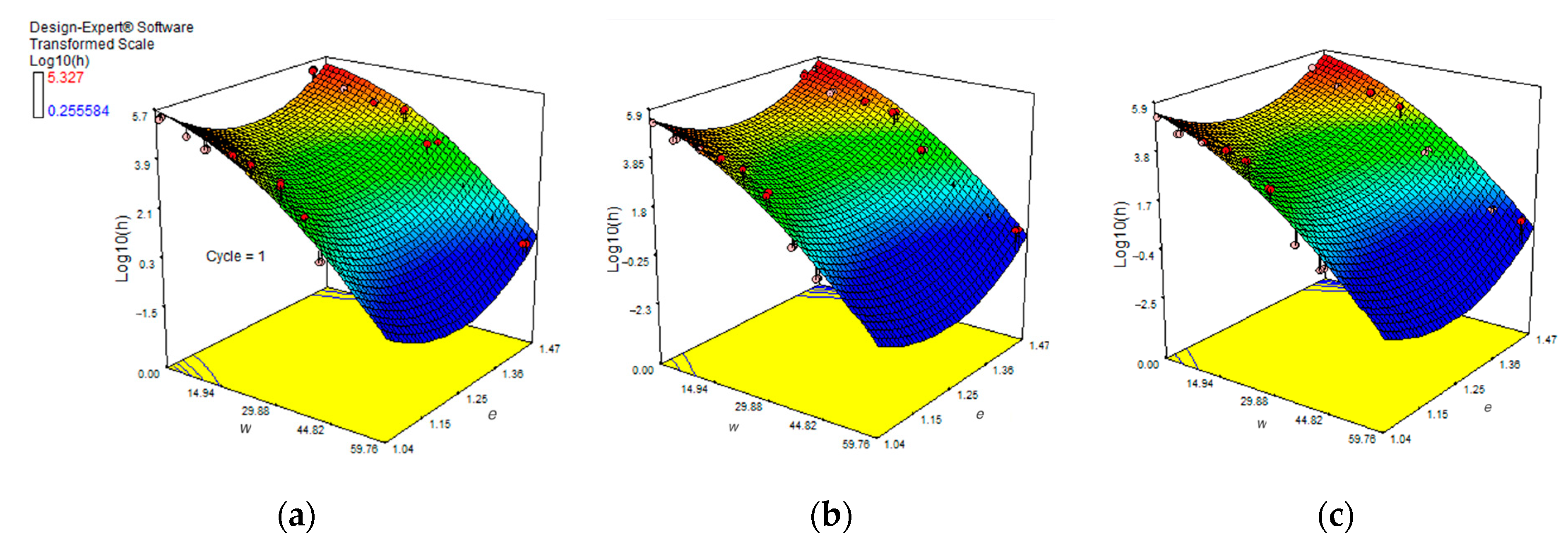 Applsci 15 02411 g015