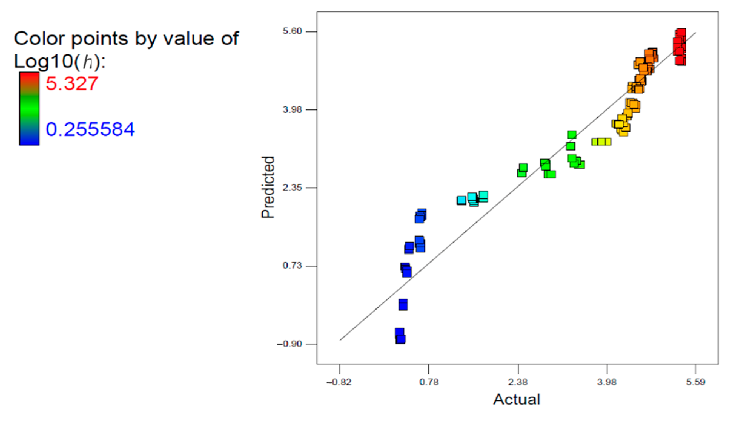 Applsci 15 02411 g016