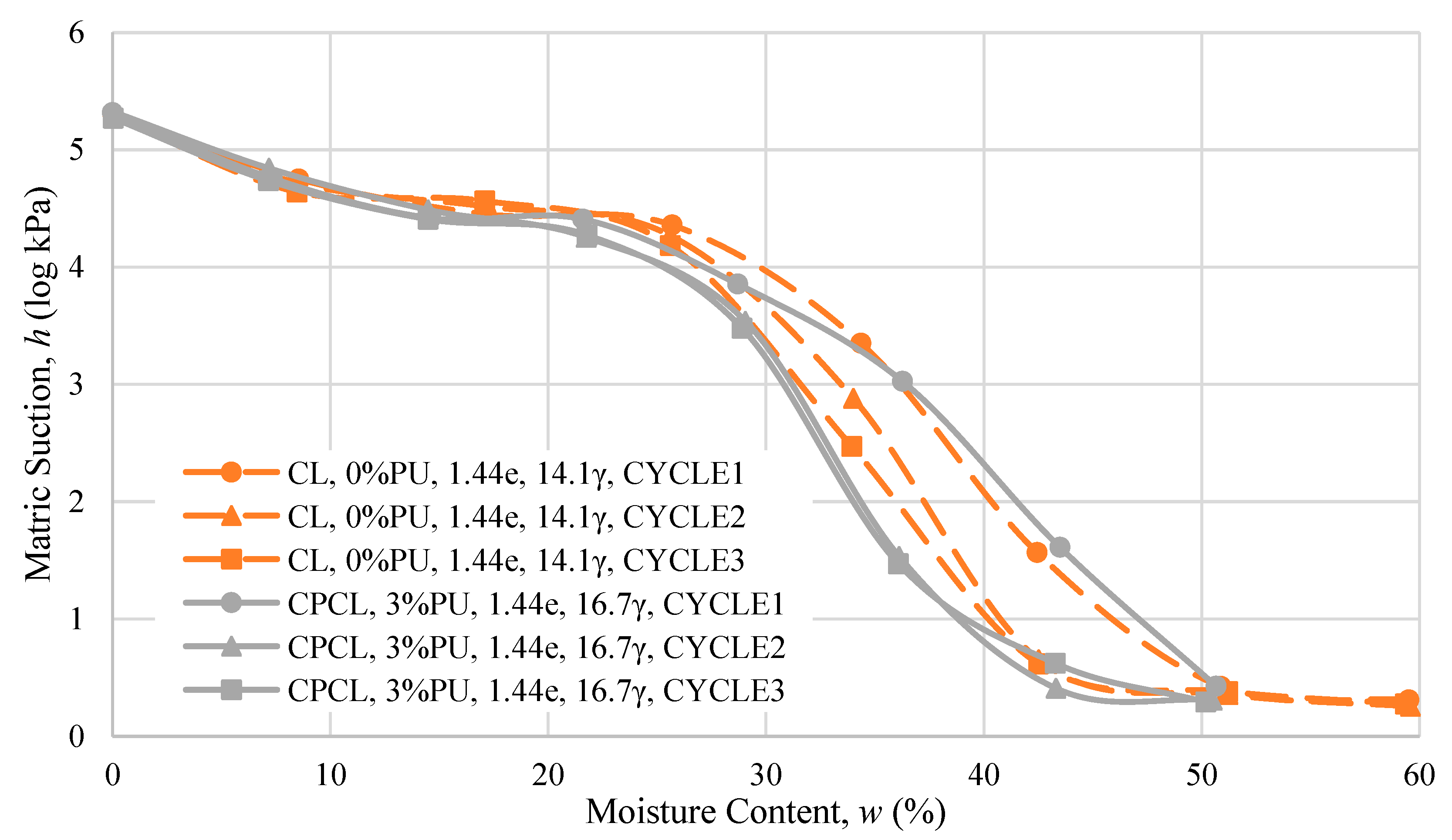 Applsci 15 02411 g017