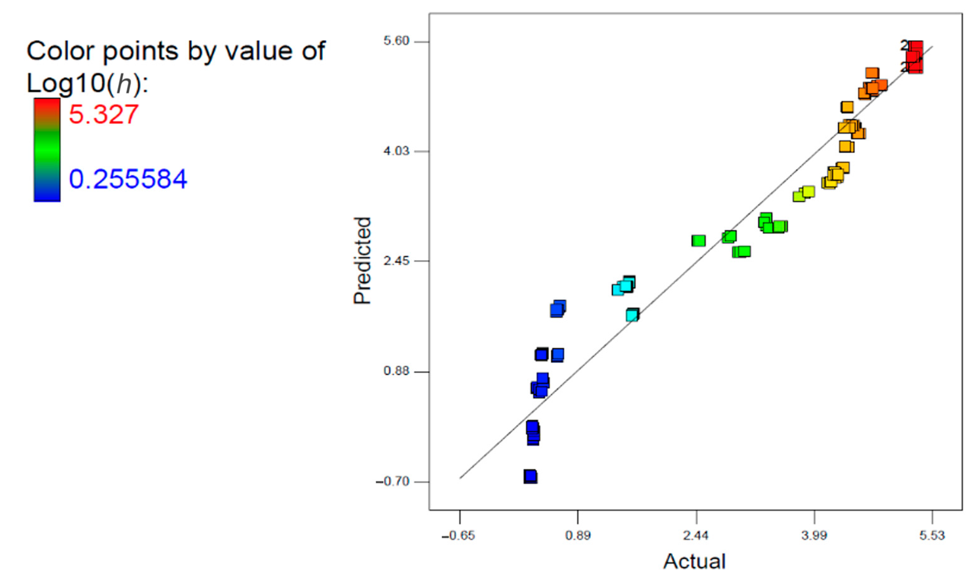 Applsci 15 02411 g020