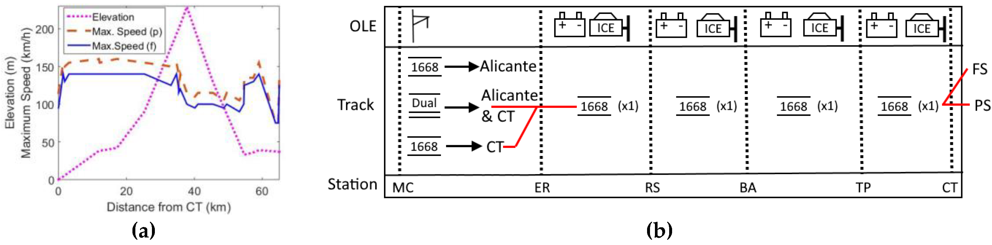Applsci 15 02412 g001 Applsci 15 02412 g001
