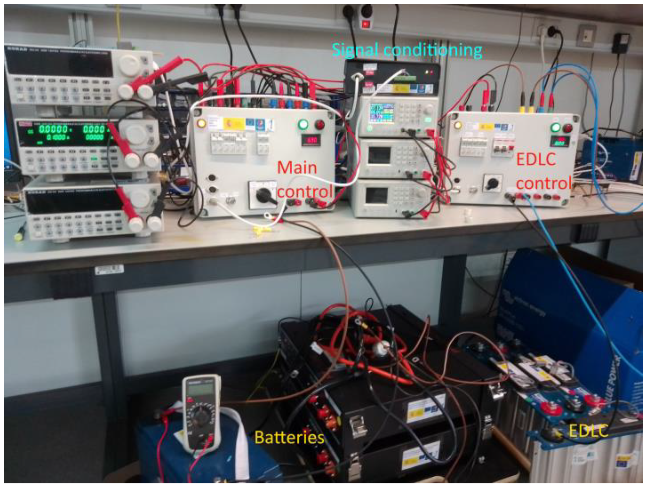 Applsci 15 02412 g004 Applsci 15 02412 g004