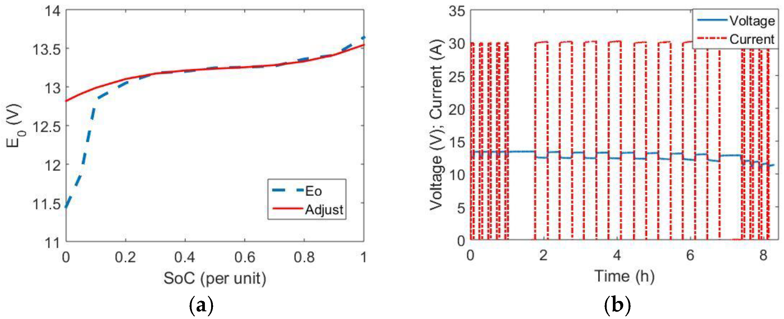 Applsci 15 02412 g007 Applsci 15 02412 g007