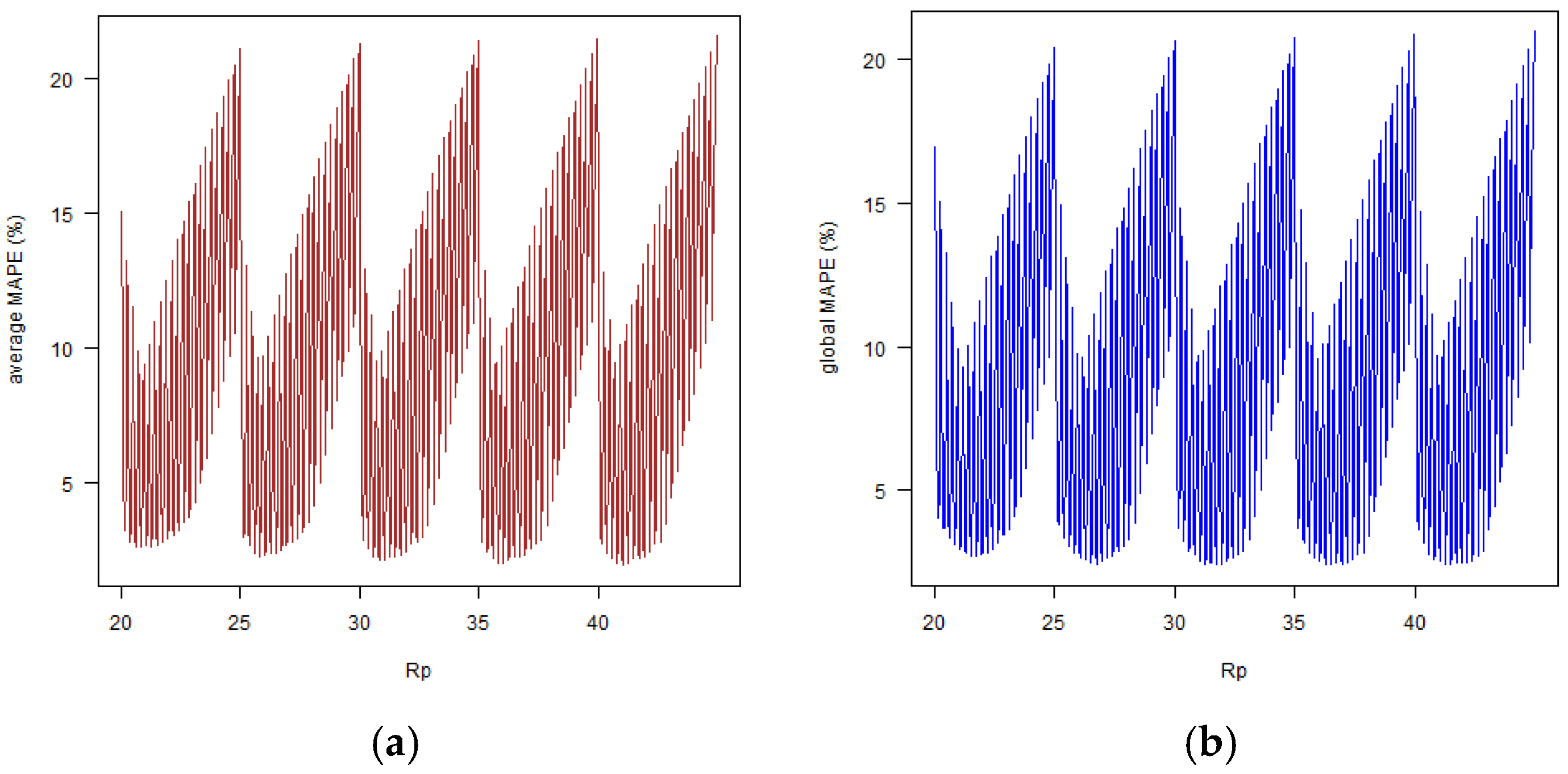 Applsci 15 02412 g010 Applsci 15 02412 g010