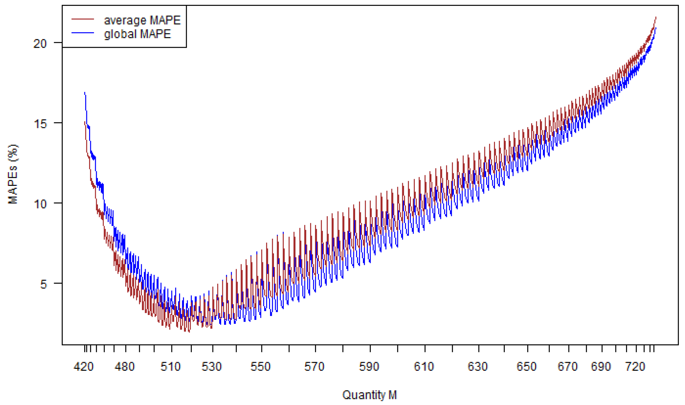 Applsci 15 02412 g011 Applsci 15 02412 g011