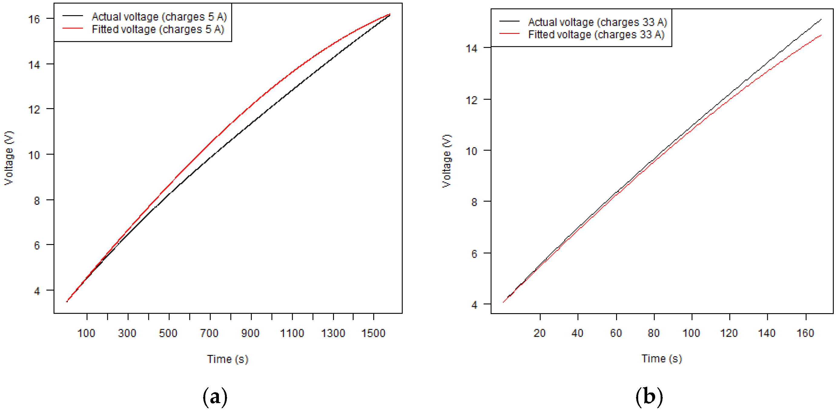 Applsci 15 02412 g012a Applsci 15 02412 g012a
