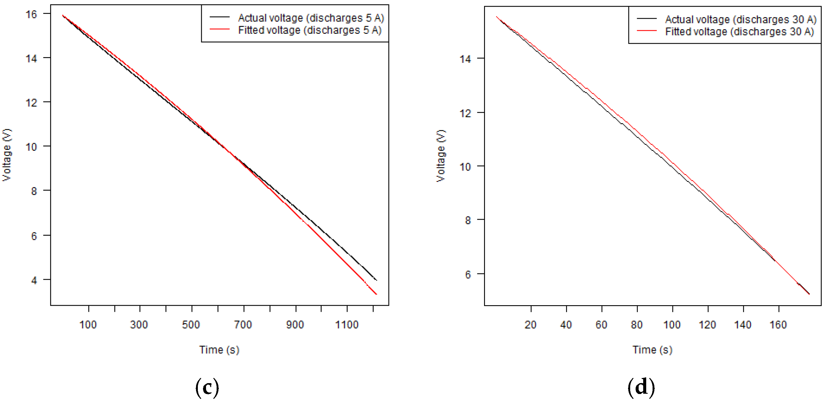 Applsci 15 02412 g012b Applsci 15 02412 g012b