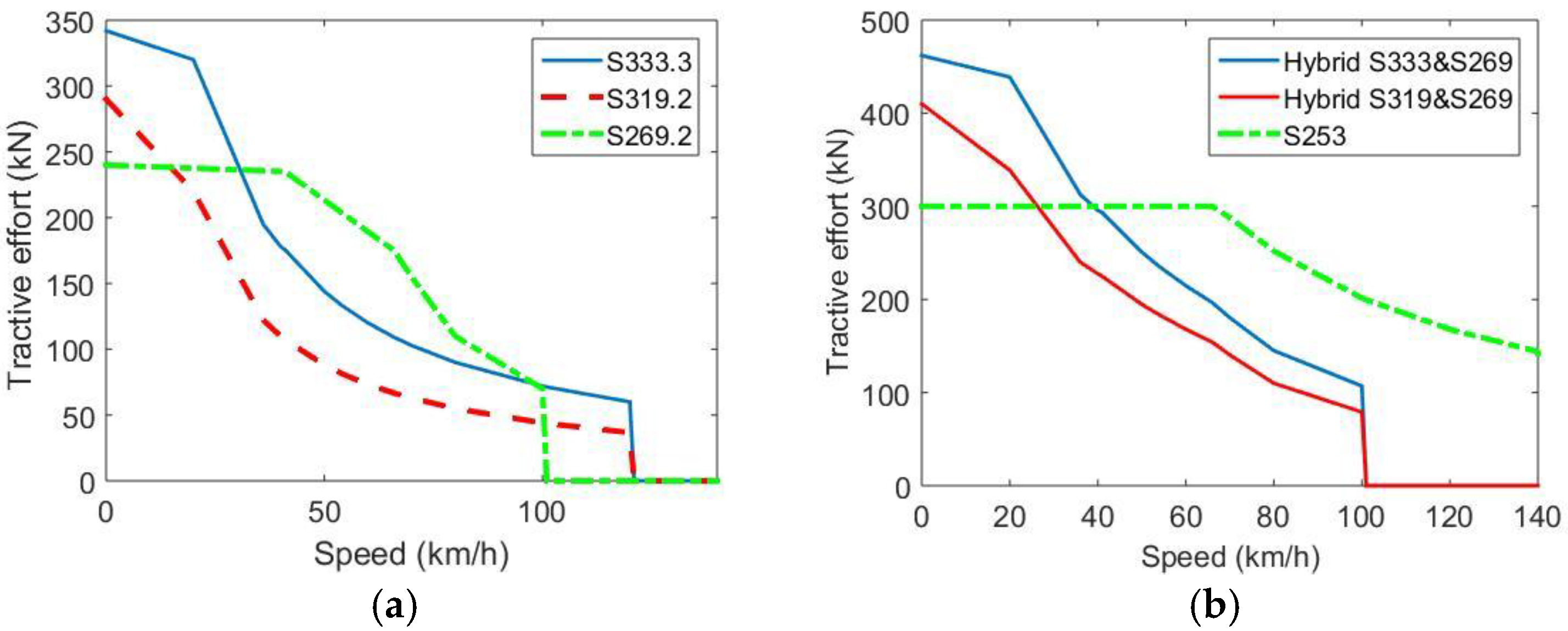 Applsci 15 02412 g014 Applsci 15 02412 g014