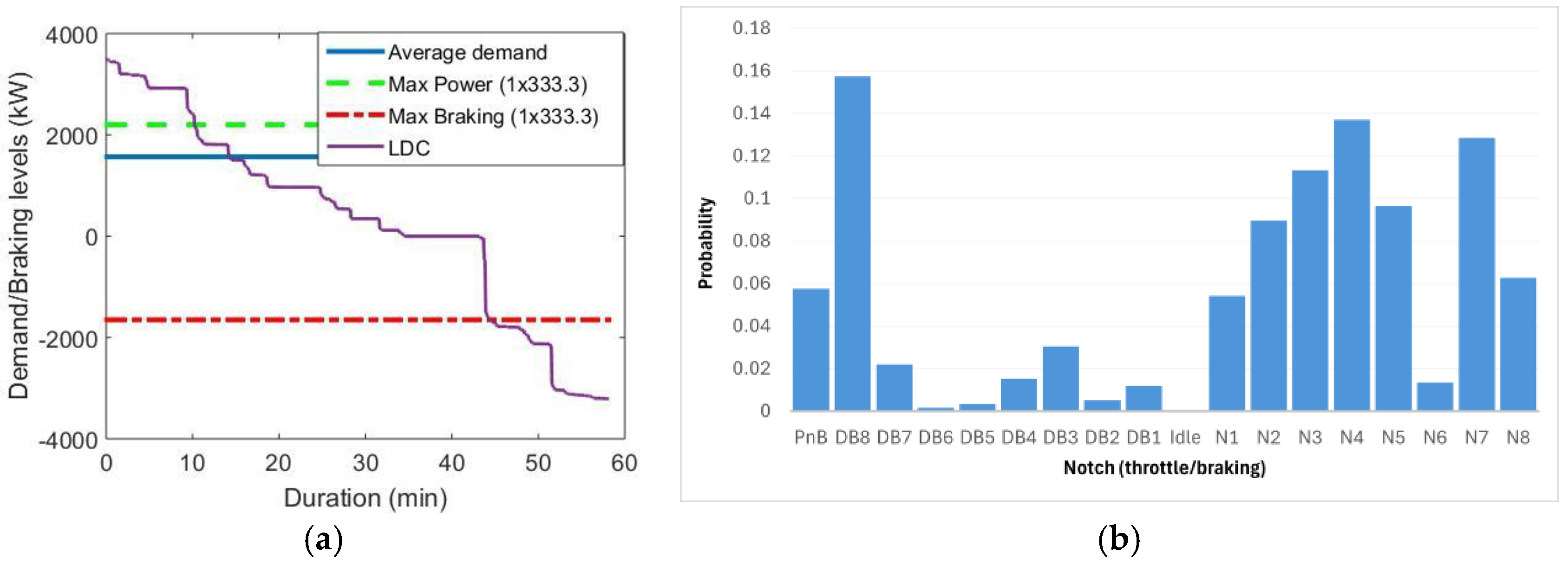 Applsci 15 02412 g016 Applsci 15 02412 g016