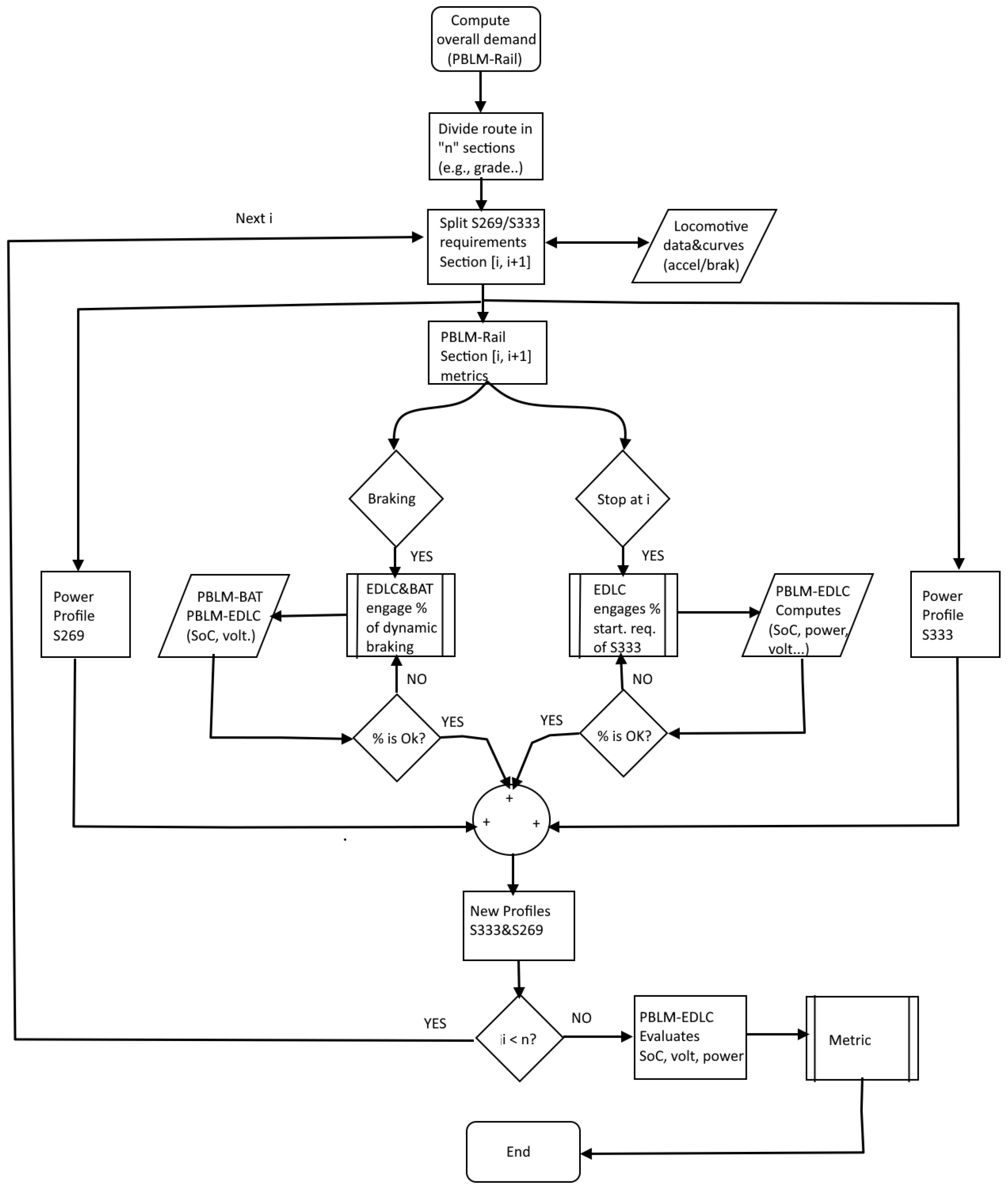 Applsci 15 02412 g019 Applsci 15 02412 g019