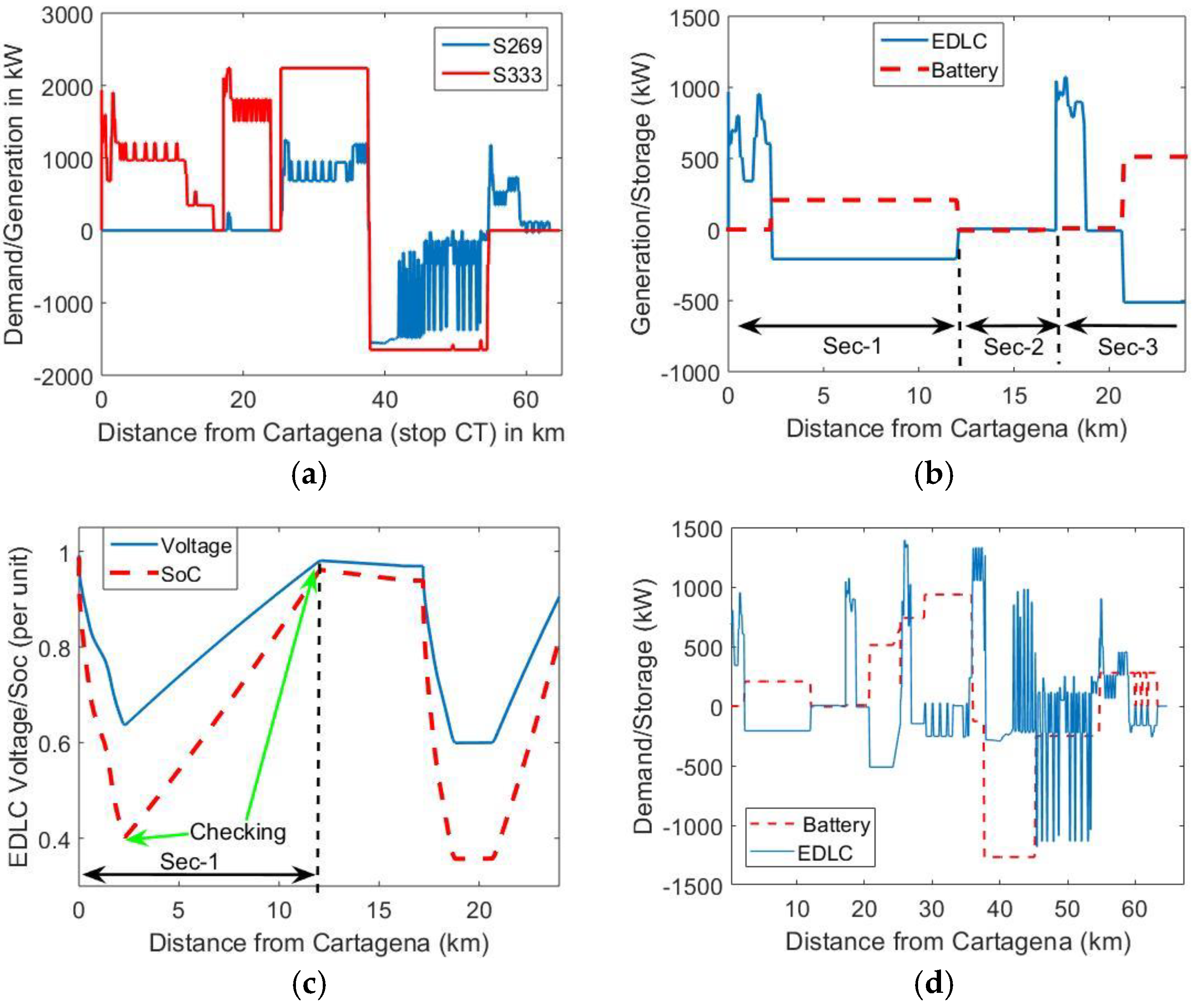 Applsci 15 02412 g020 Applsci 15 02412 g020