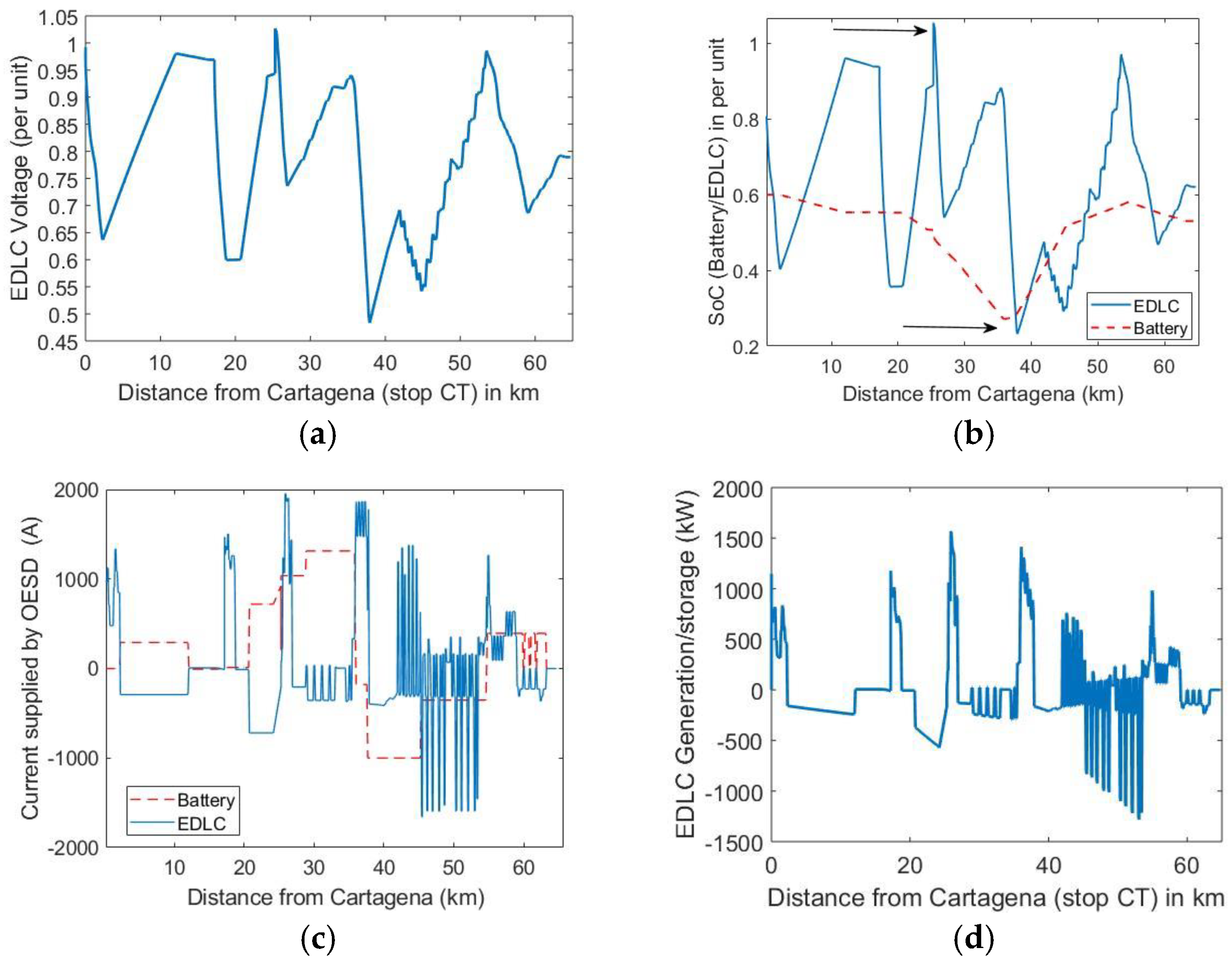 Applsci 15 02412 g021 Applsci 15 02412 g021
