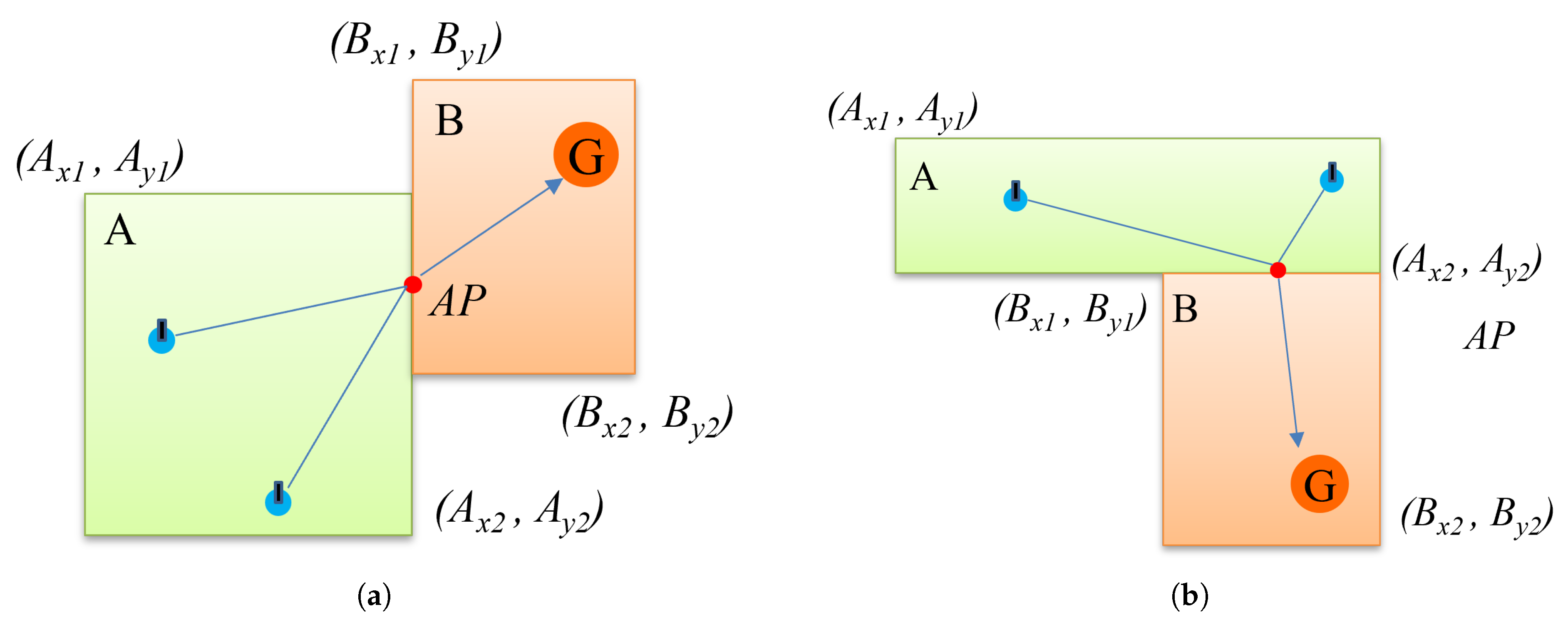 Applsci 15 02414 g003