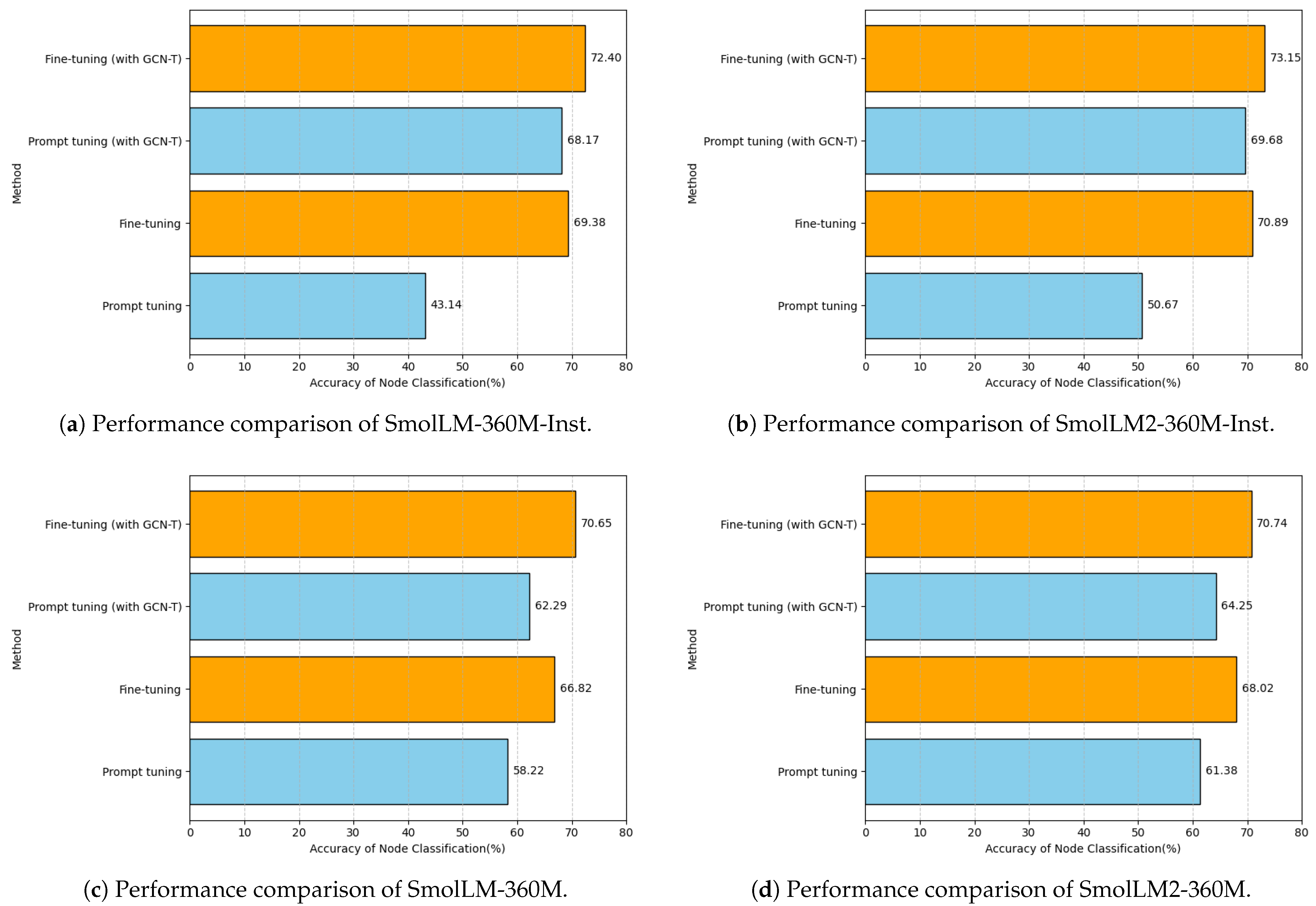 Applsci 15 02418 g002