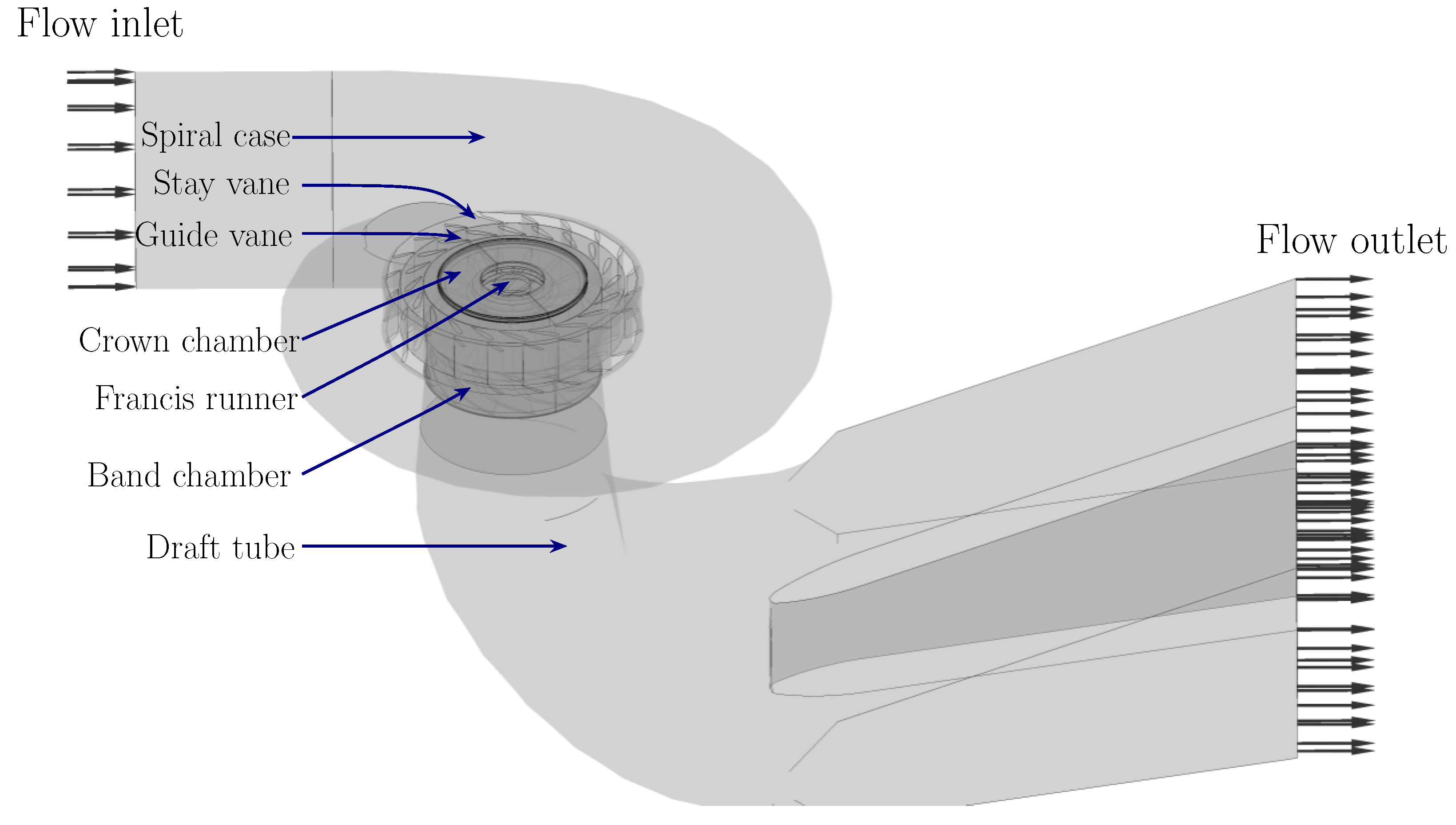 Applsci 15 02422 g003