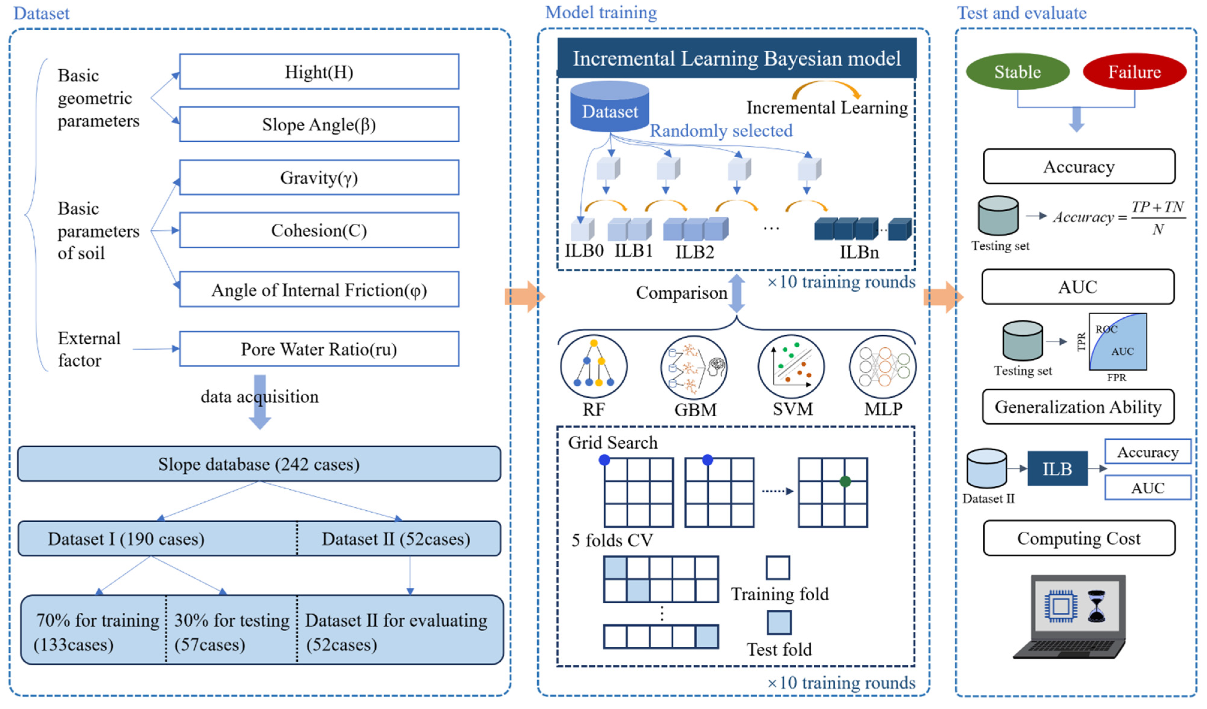 Applsci 15 02423 g001